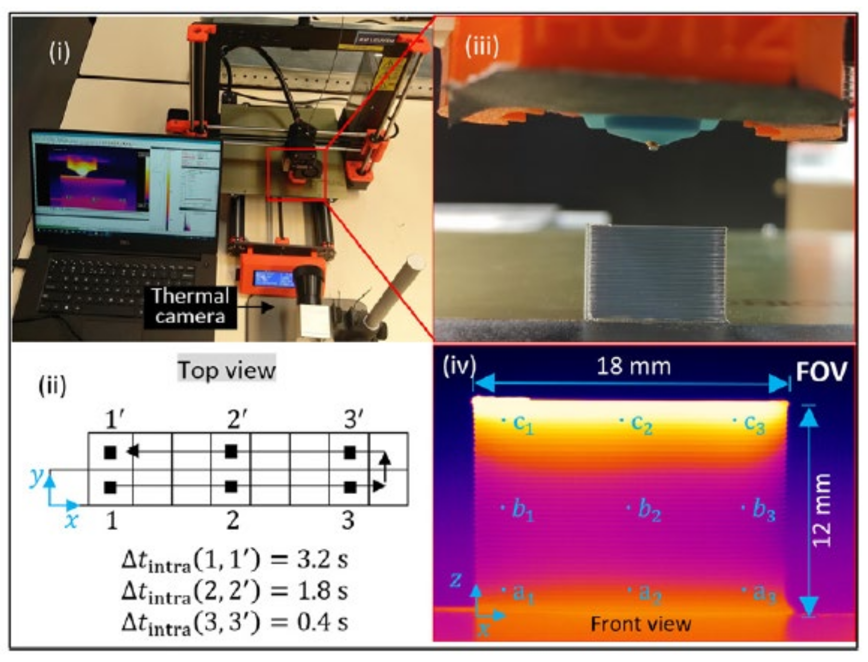 Thermo 01 00021 g009