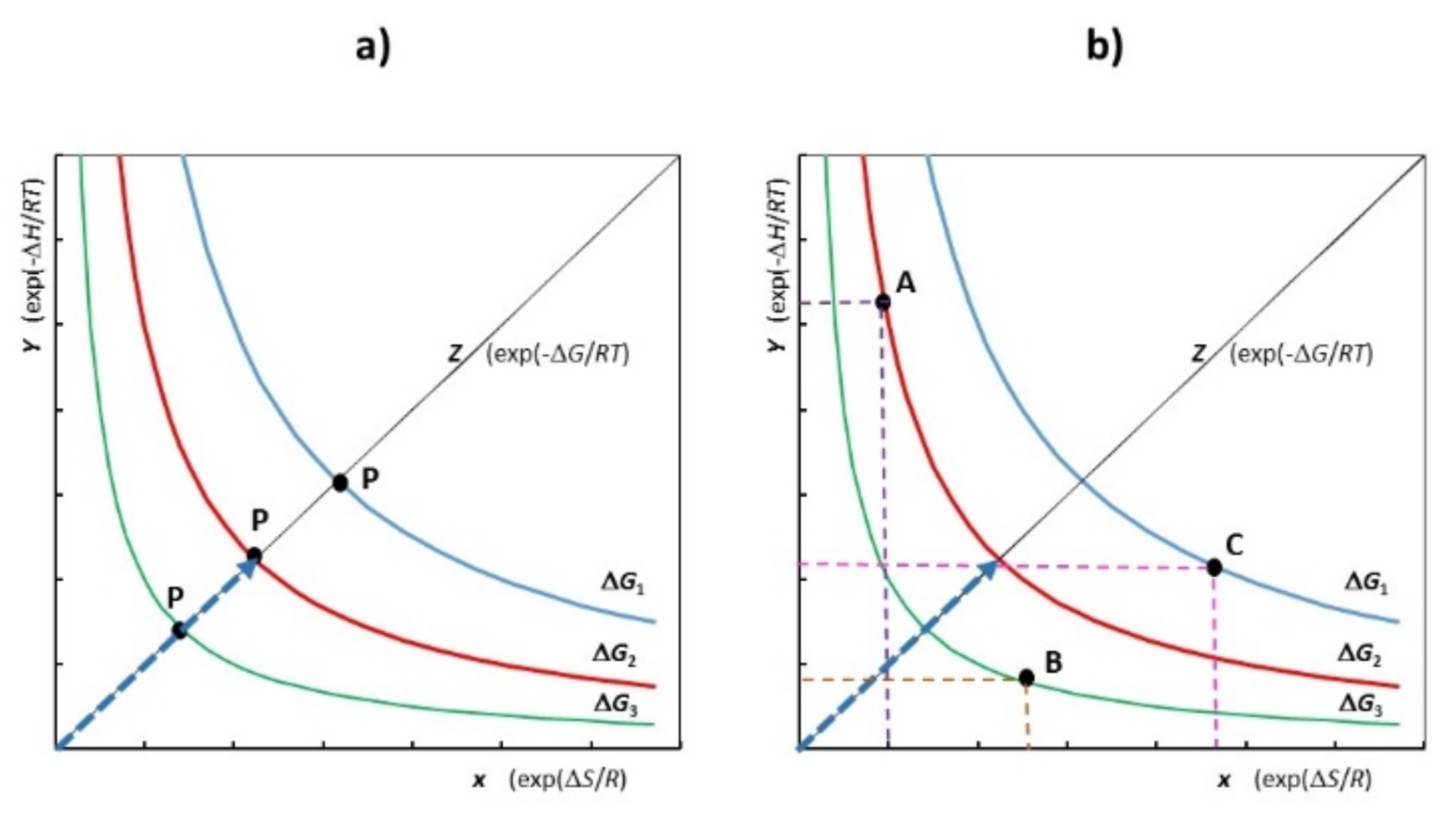 Thermo 01 00022 g001