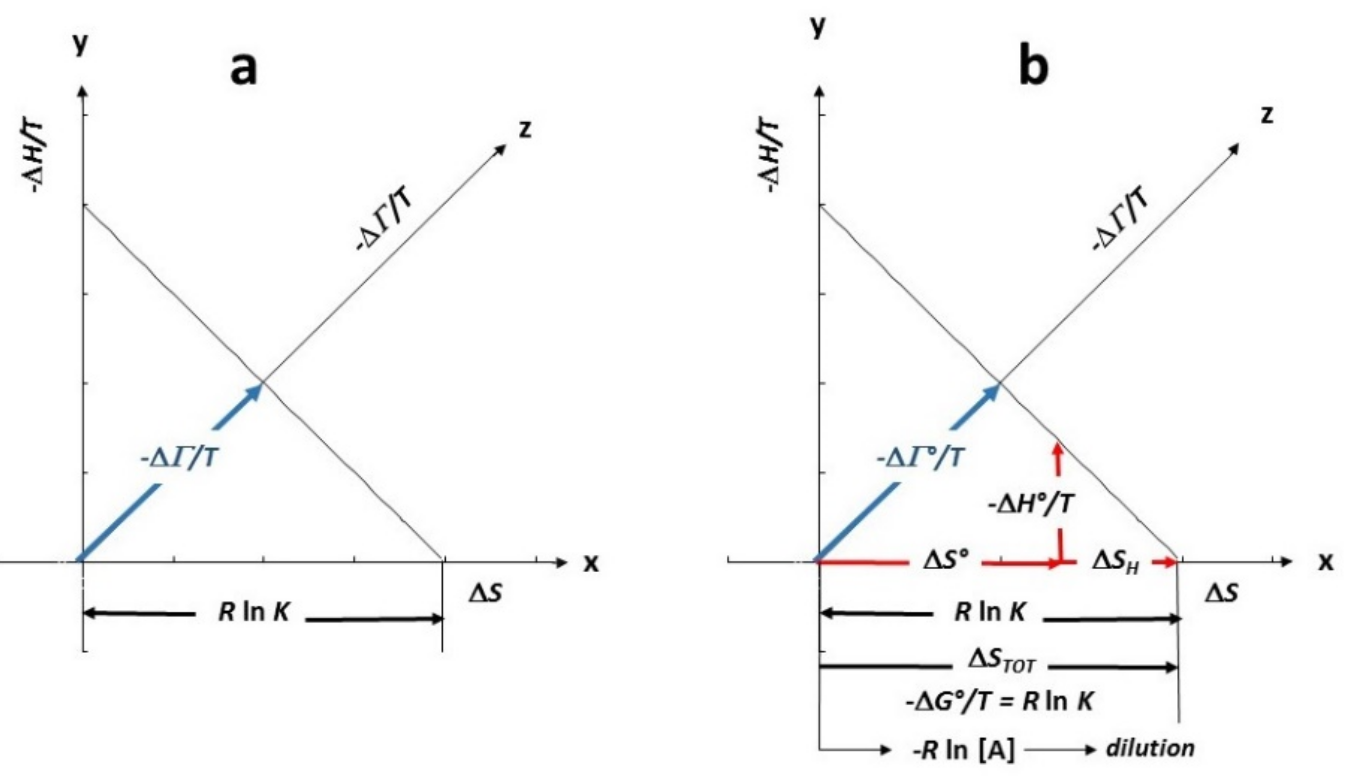 Thermo 01 00022 g002