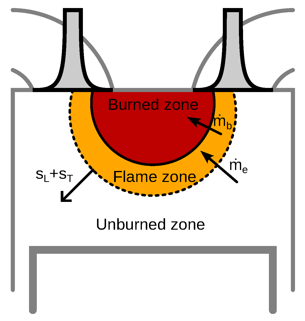 Thermo 02 00024 g001 Thermo 02 00024 g001
