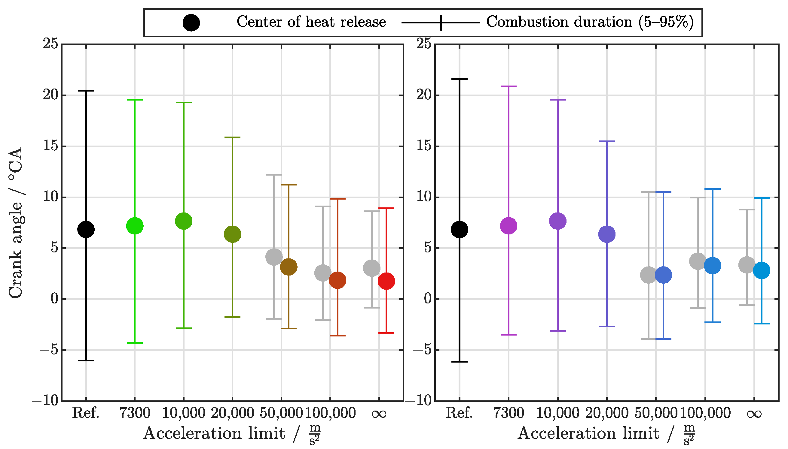 Thermo 02 00024 g013 Thermo 02 00024 g013