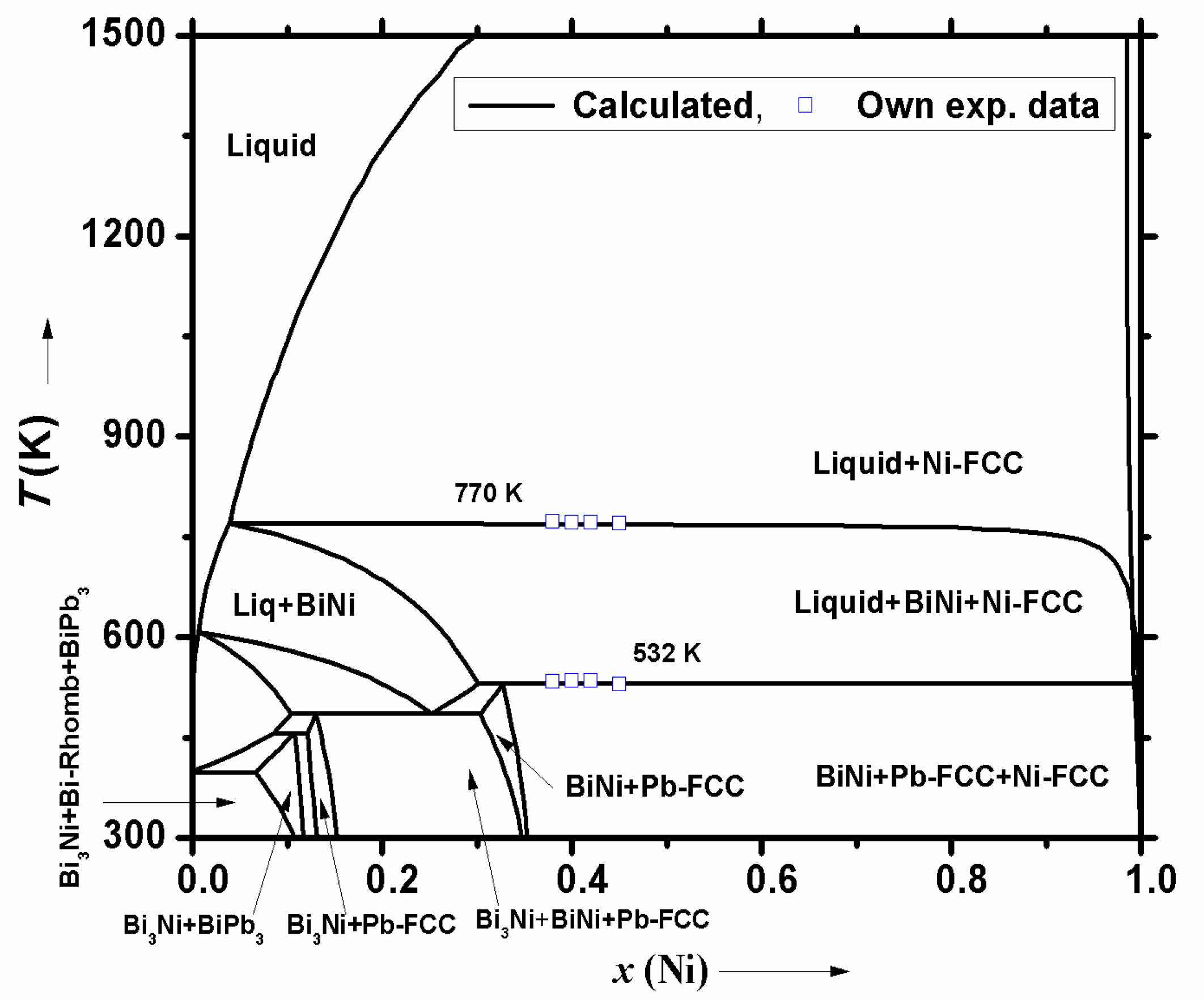 Thermo 02 00025 g005 Thermo 02 00025 g005