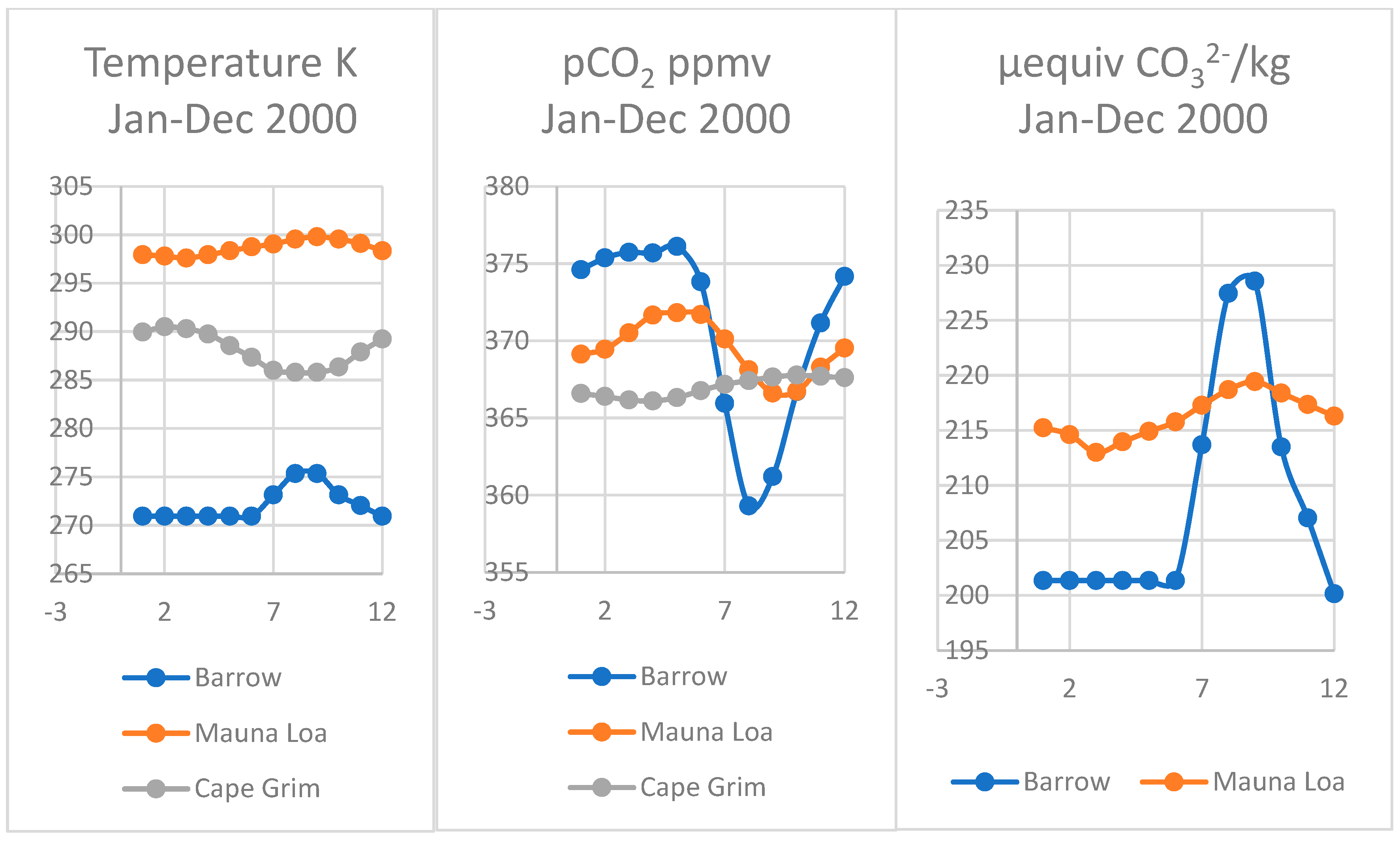 Thermo 02 00028 g007 Thermo 02 00028 g007
