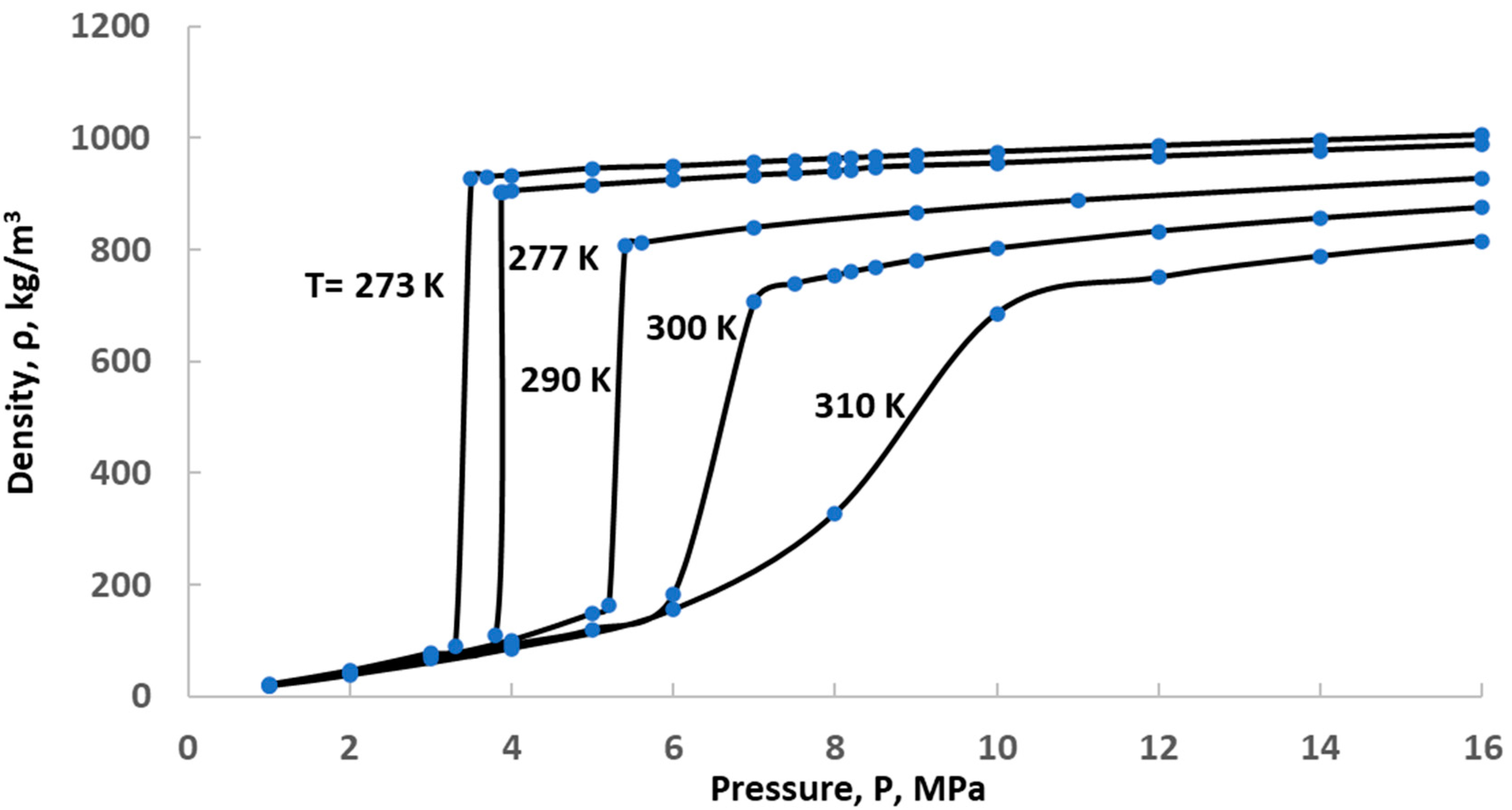 Thermo 05 00008 g002