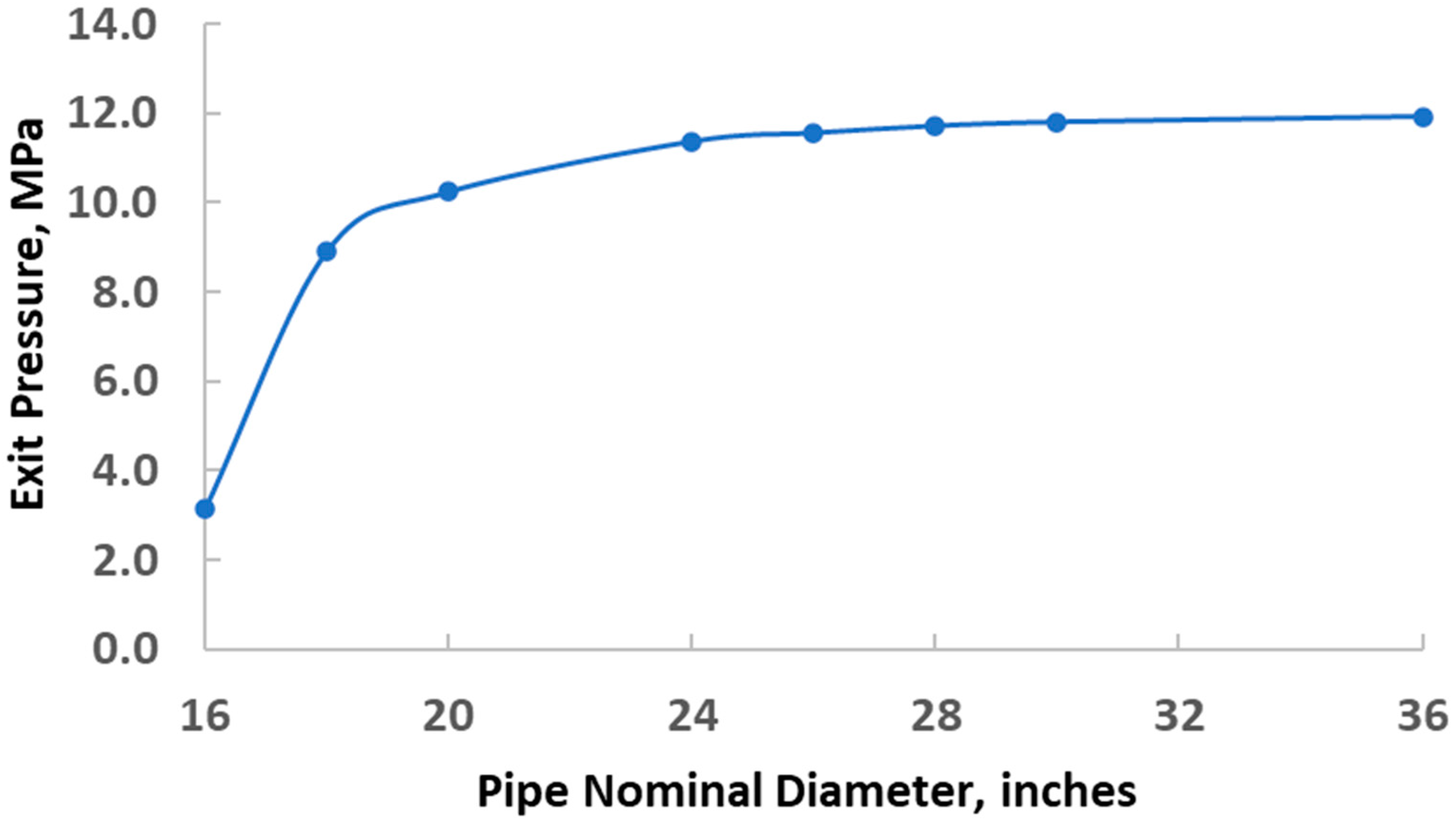 Thermo 05 00008 g004