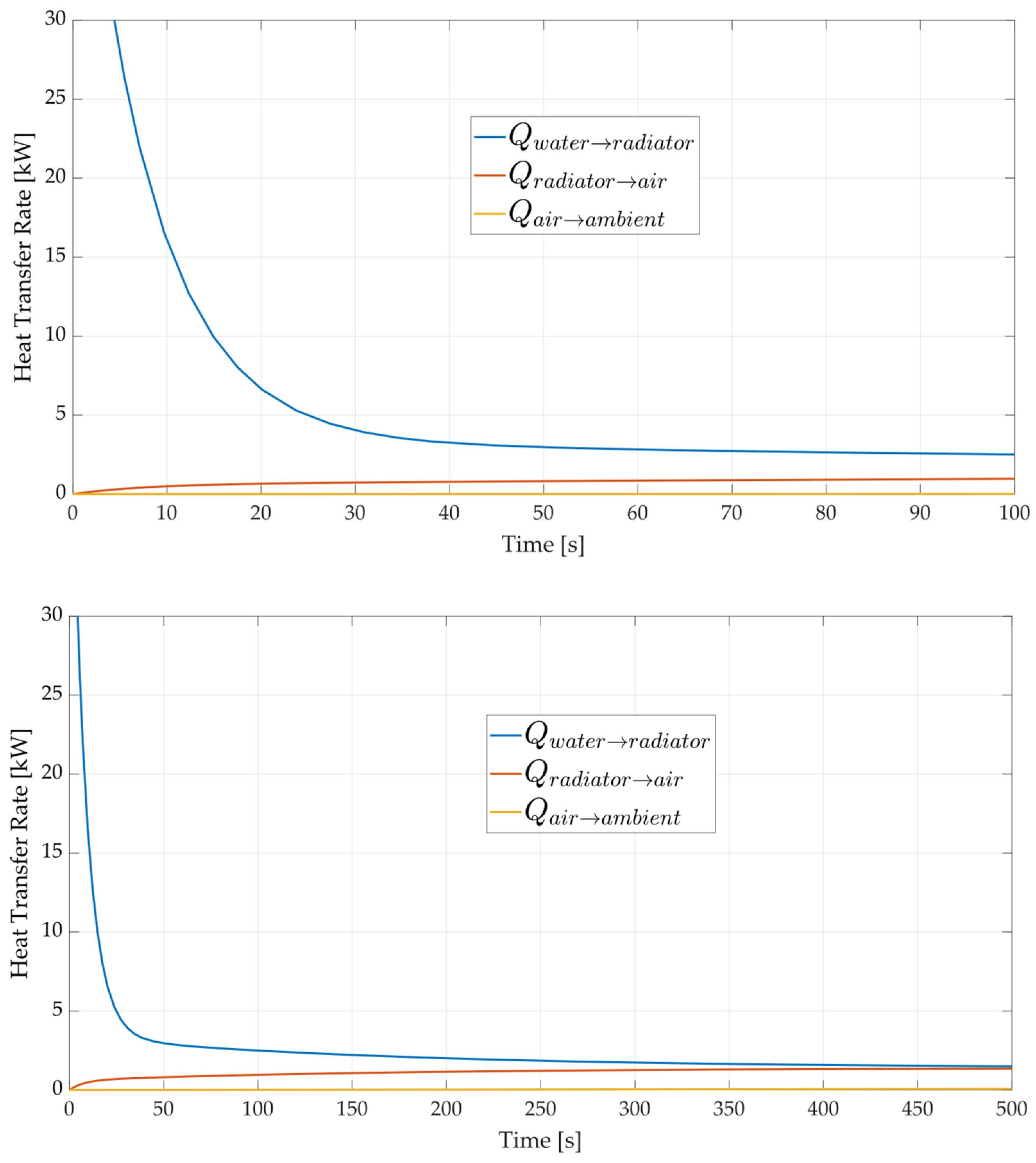Thermo 05 00009 g002a