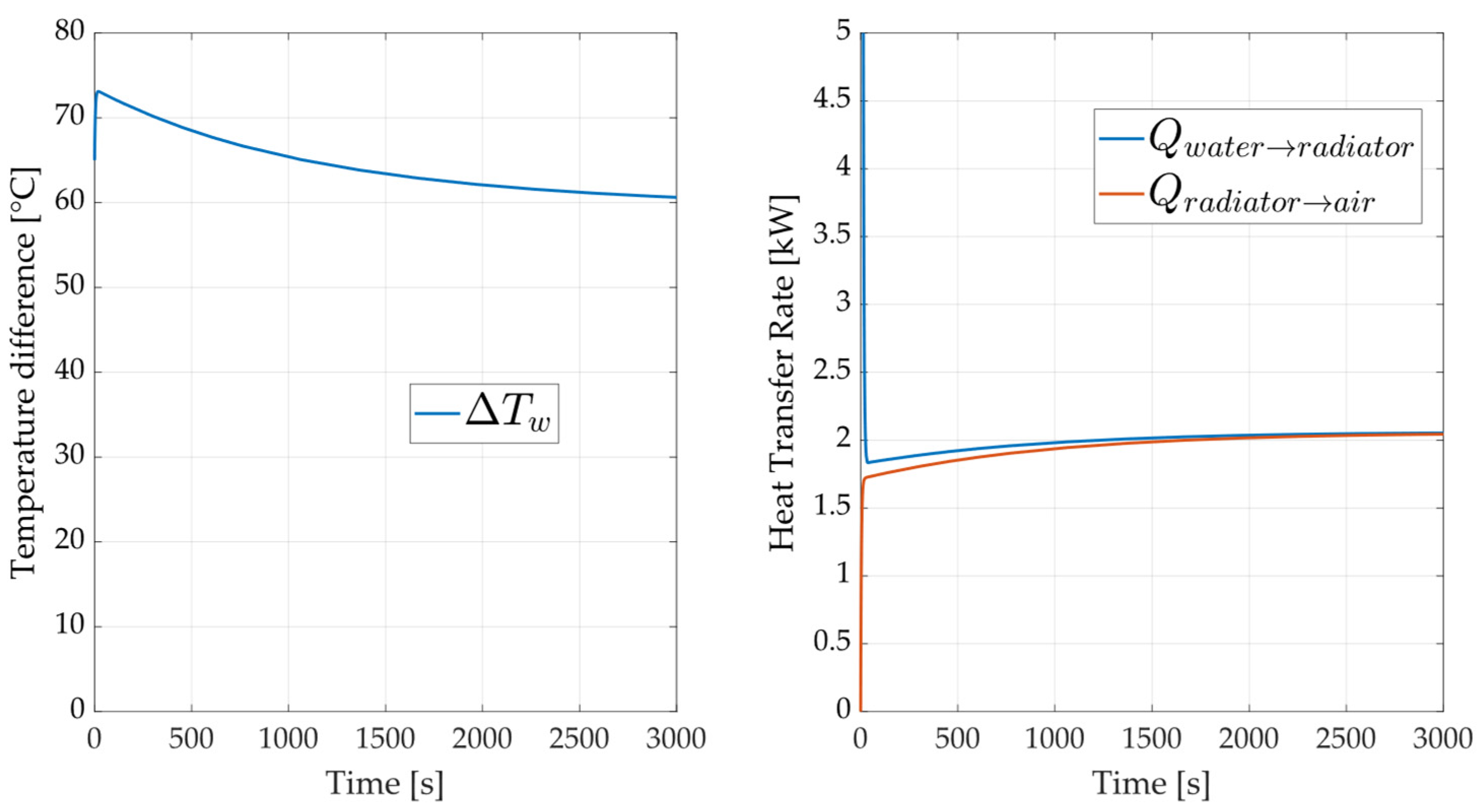 Thermo 05 00009 g008