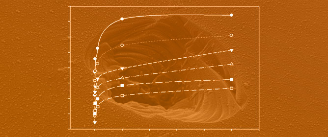 Optics An Open Access Journal From Mdpi