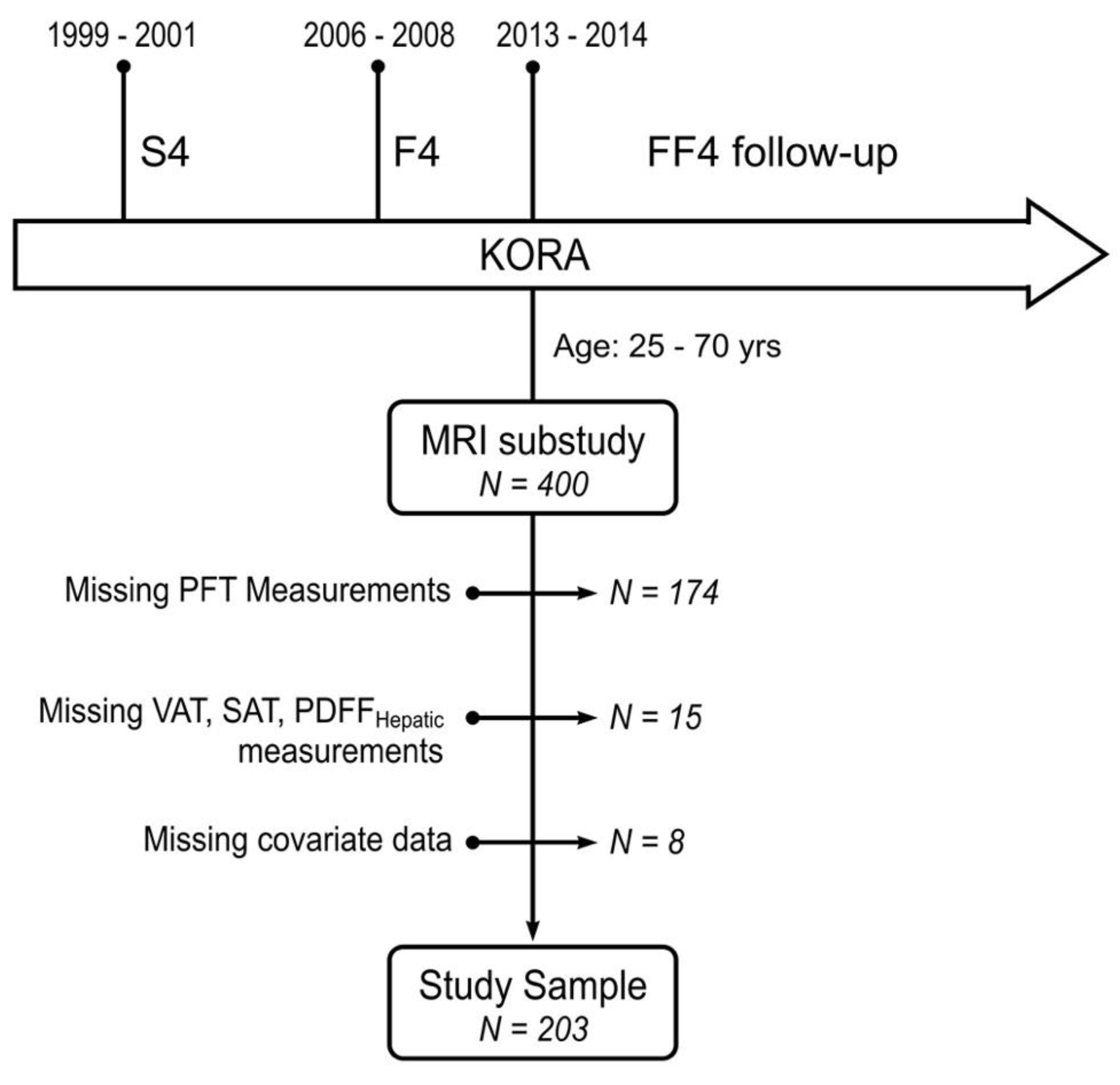 Tomography 08 00046 g001