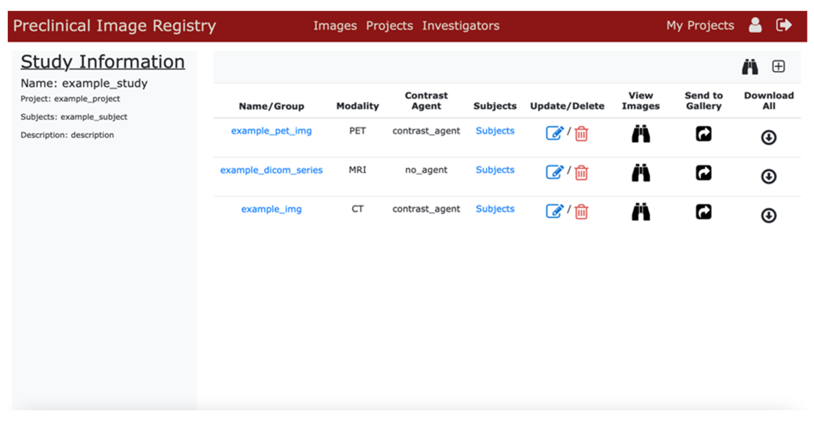 Tomography 08 00117 g004 Tomography 08 00117 g004