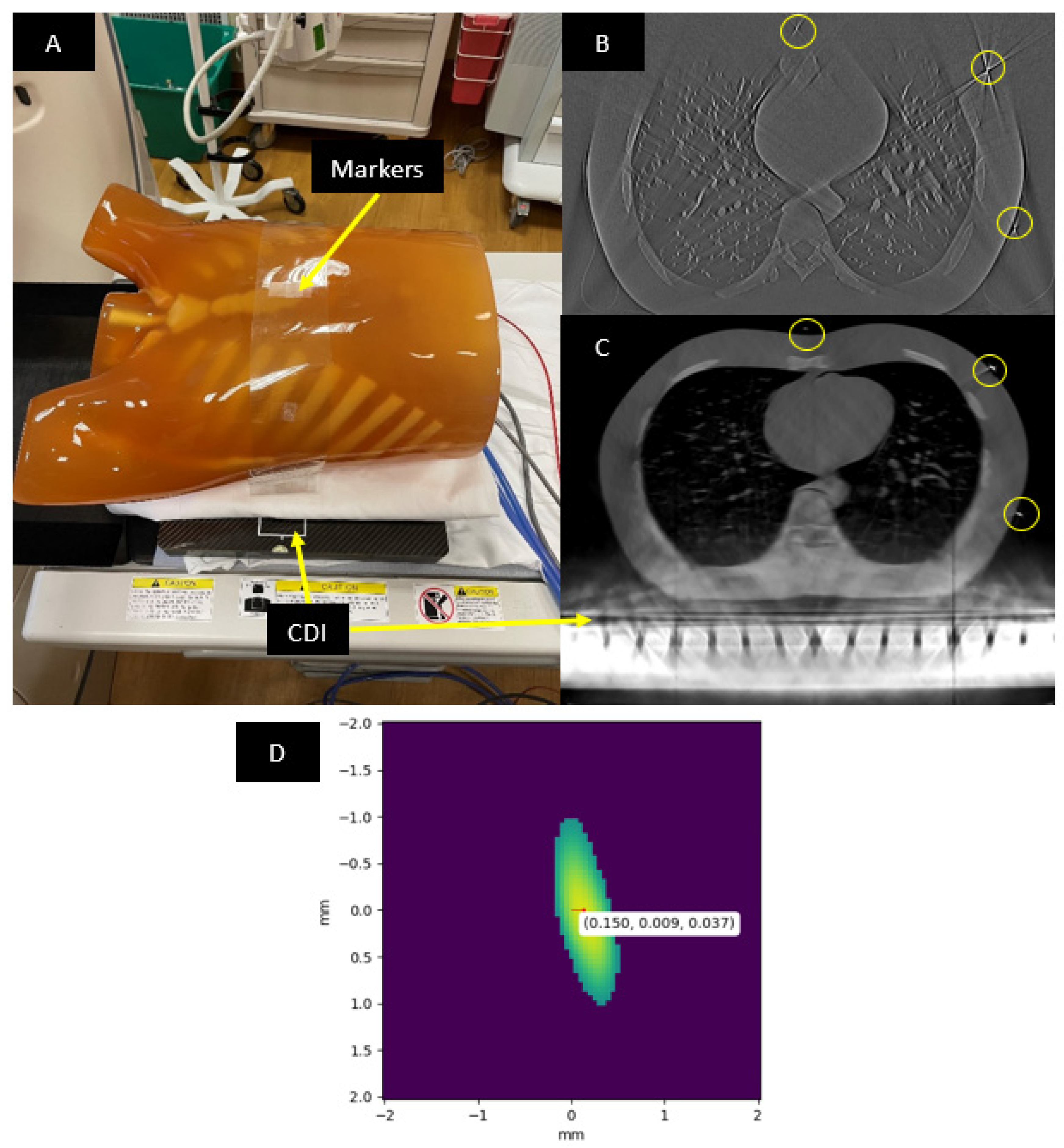 Tomography 08 00212 g002