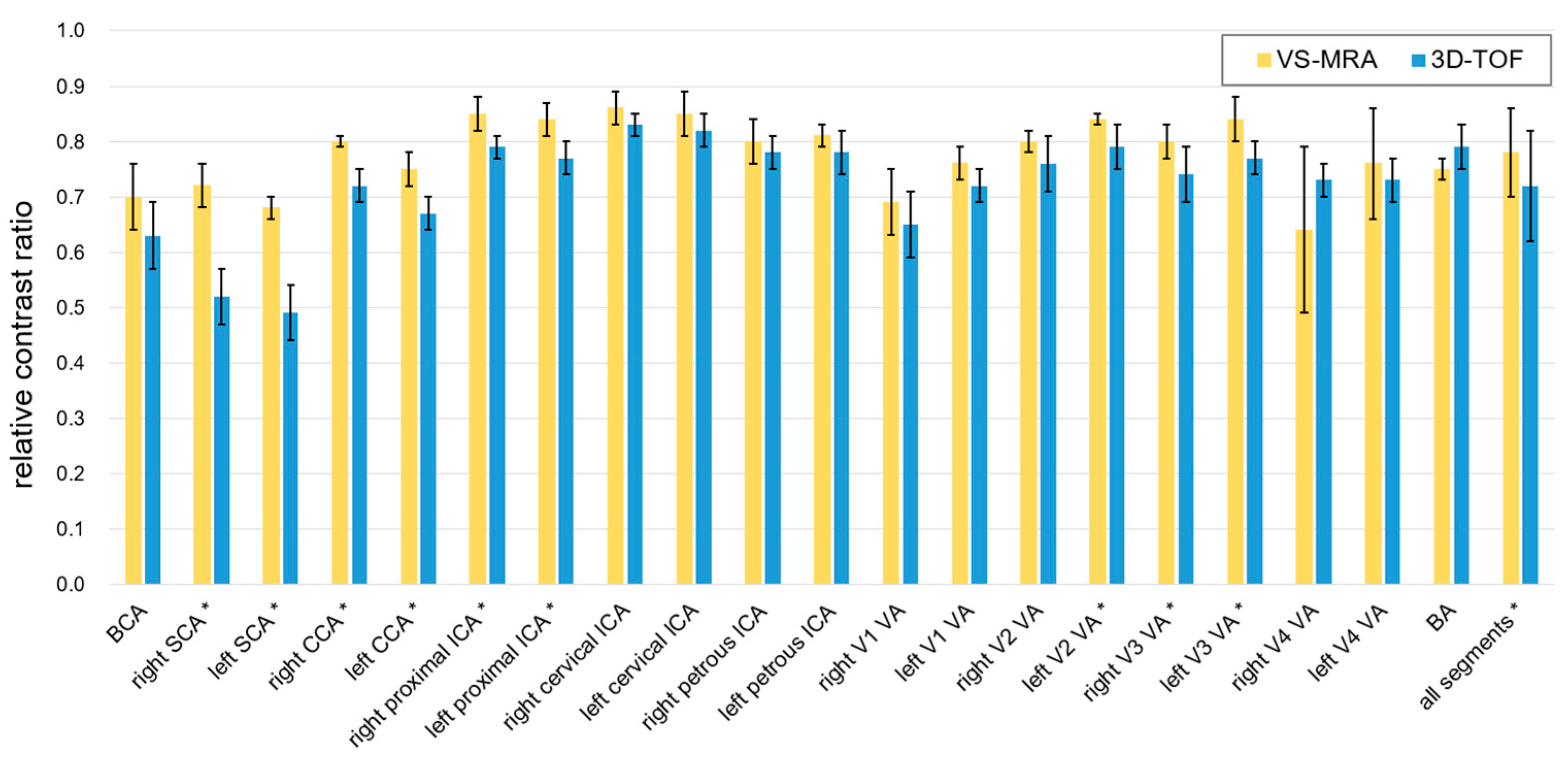 Tomography 09 00006 g005