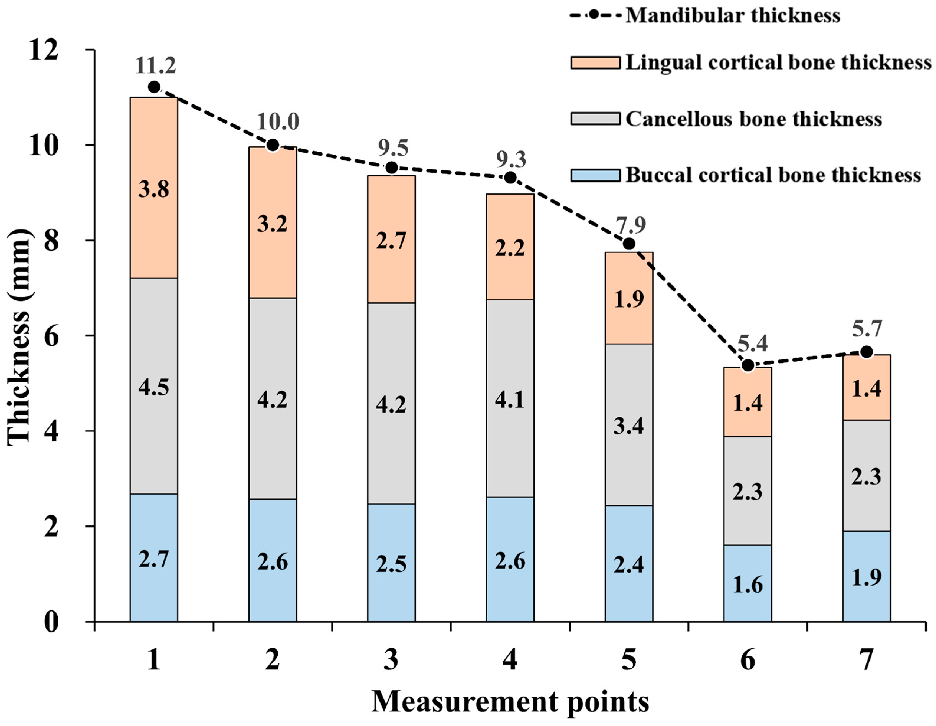 Tomography 09 00098 g003 Tomography 09 00098 g003