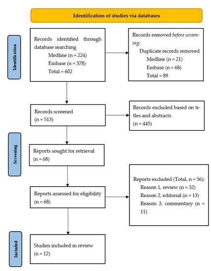 PDF) An exploratory investigation of barriers and enablers