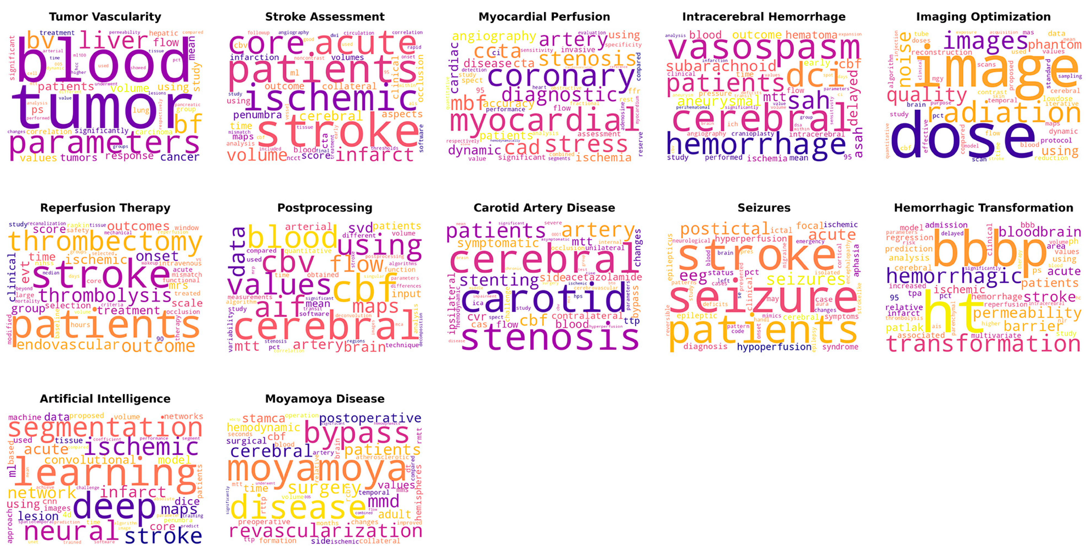Tomography 09 00158 g001 Tomography 09 00158 g001