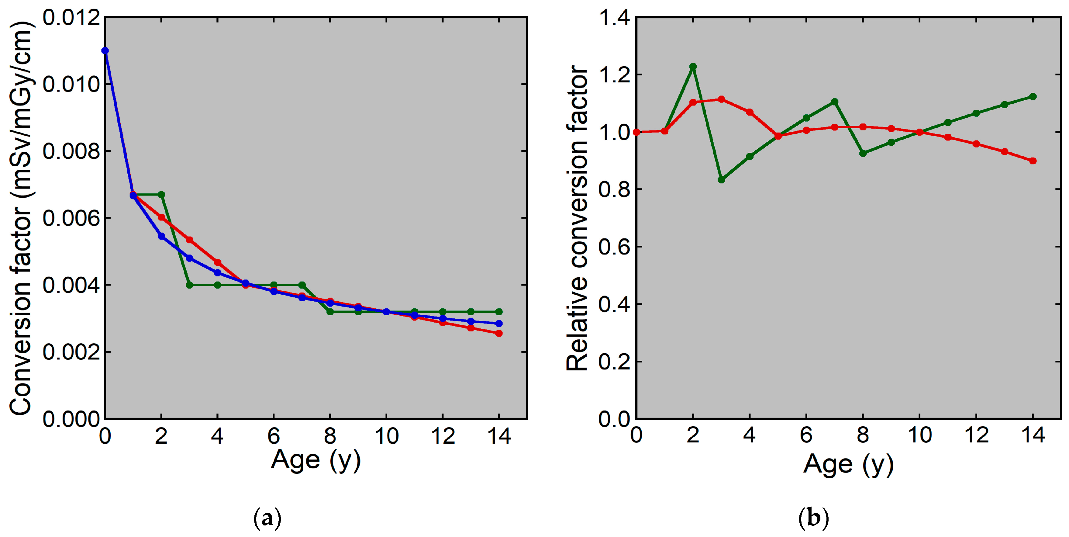 Tomography 10 00002 g001
