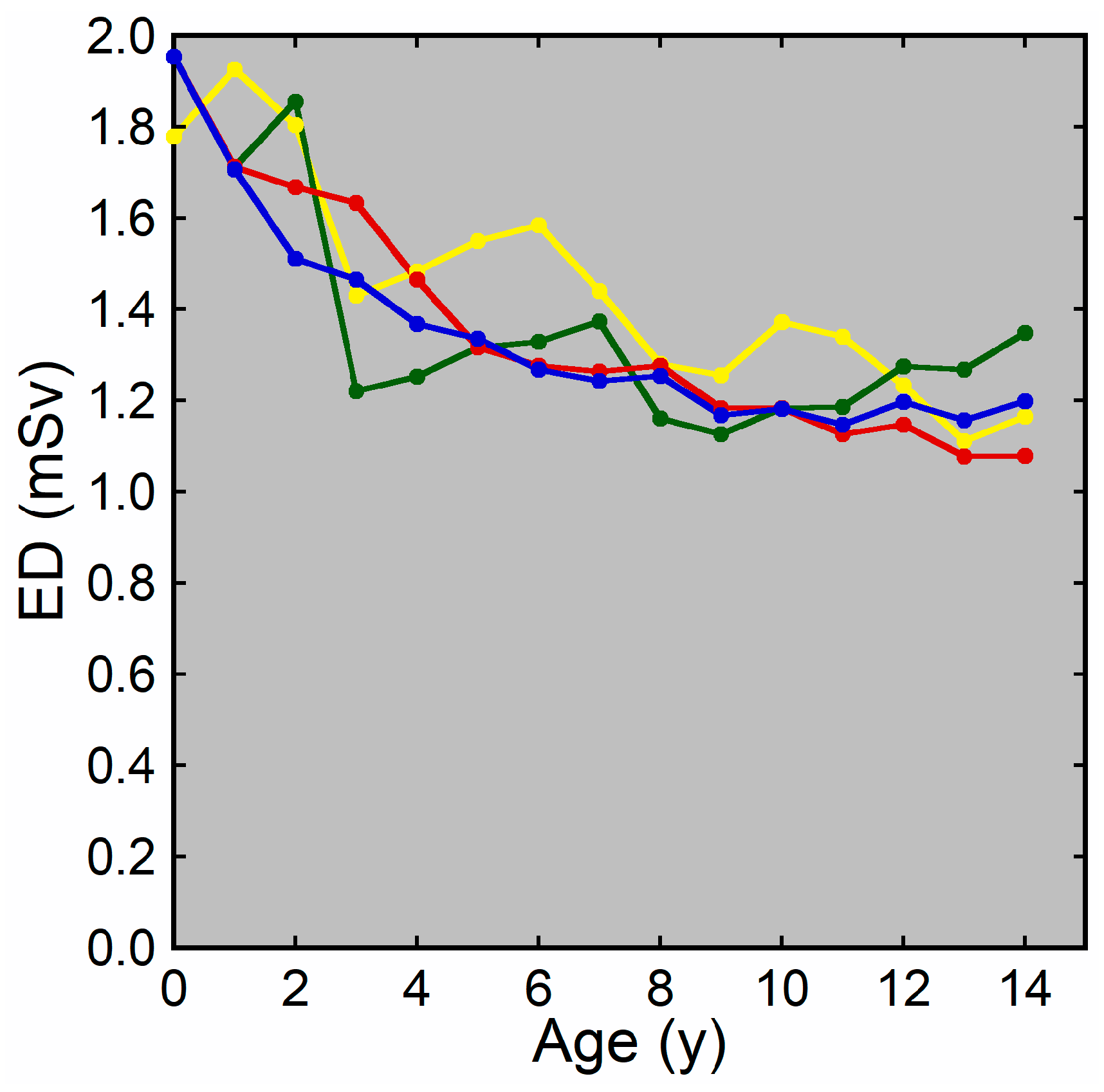 Tomography 10 00002 g004