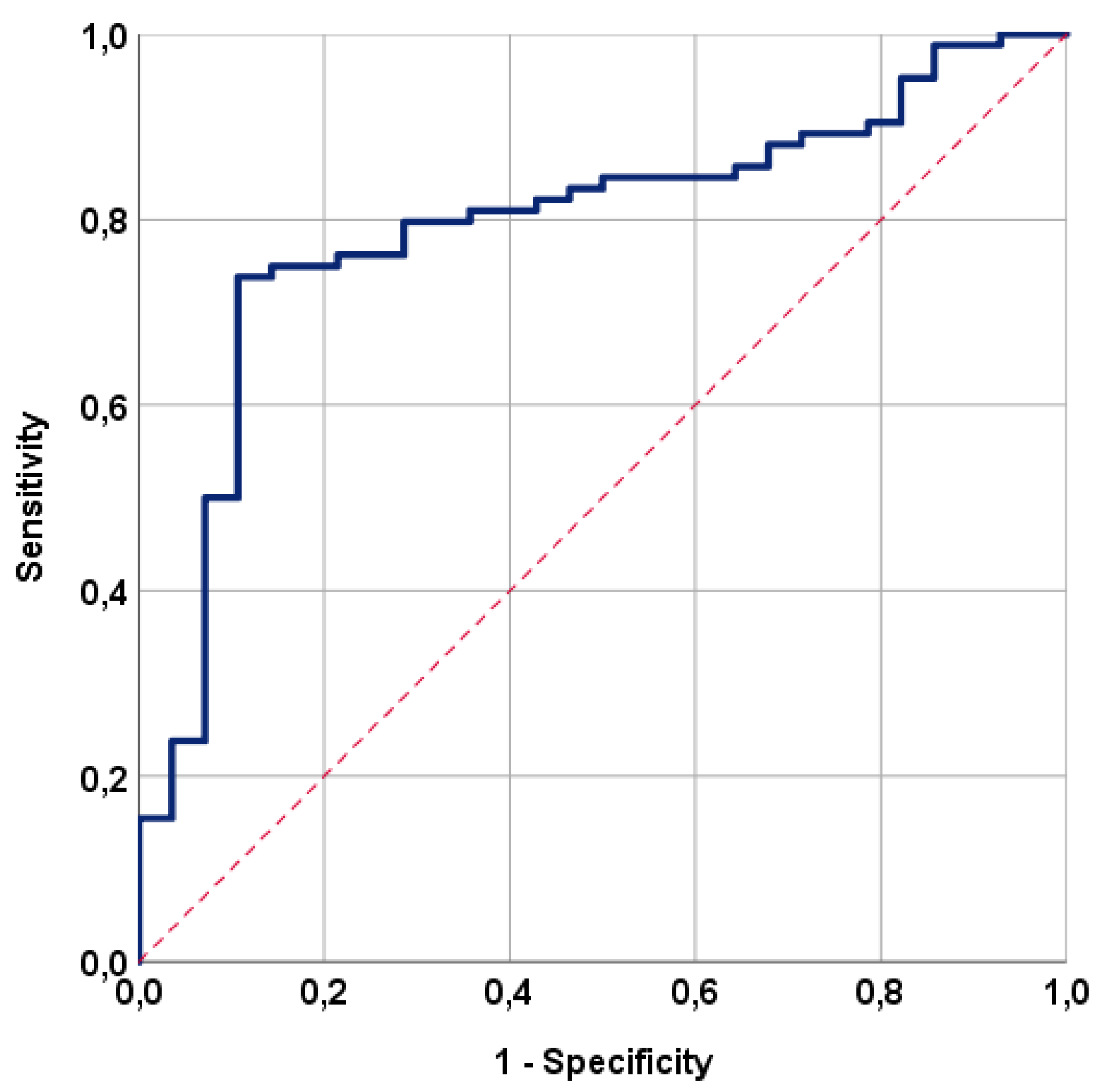Tomography 10 00007 g002