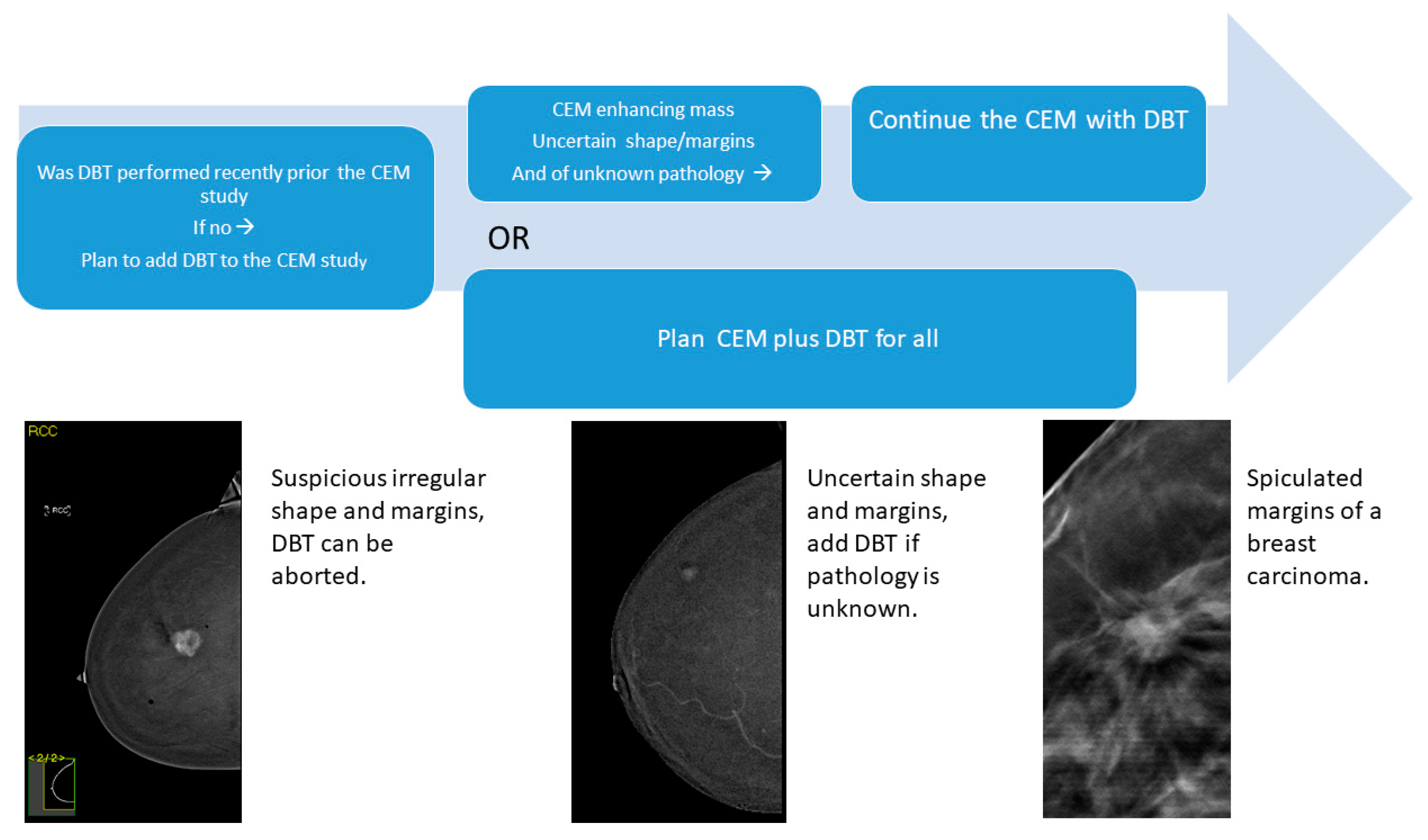 Tomography 10 00061 g004