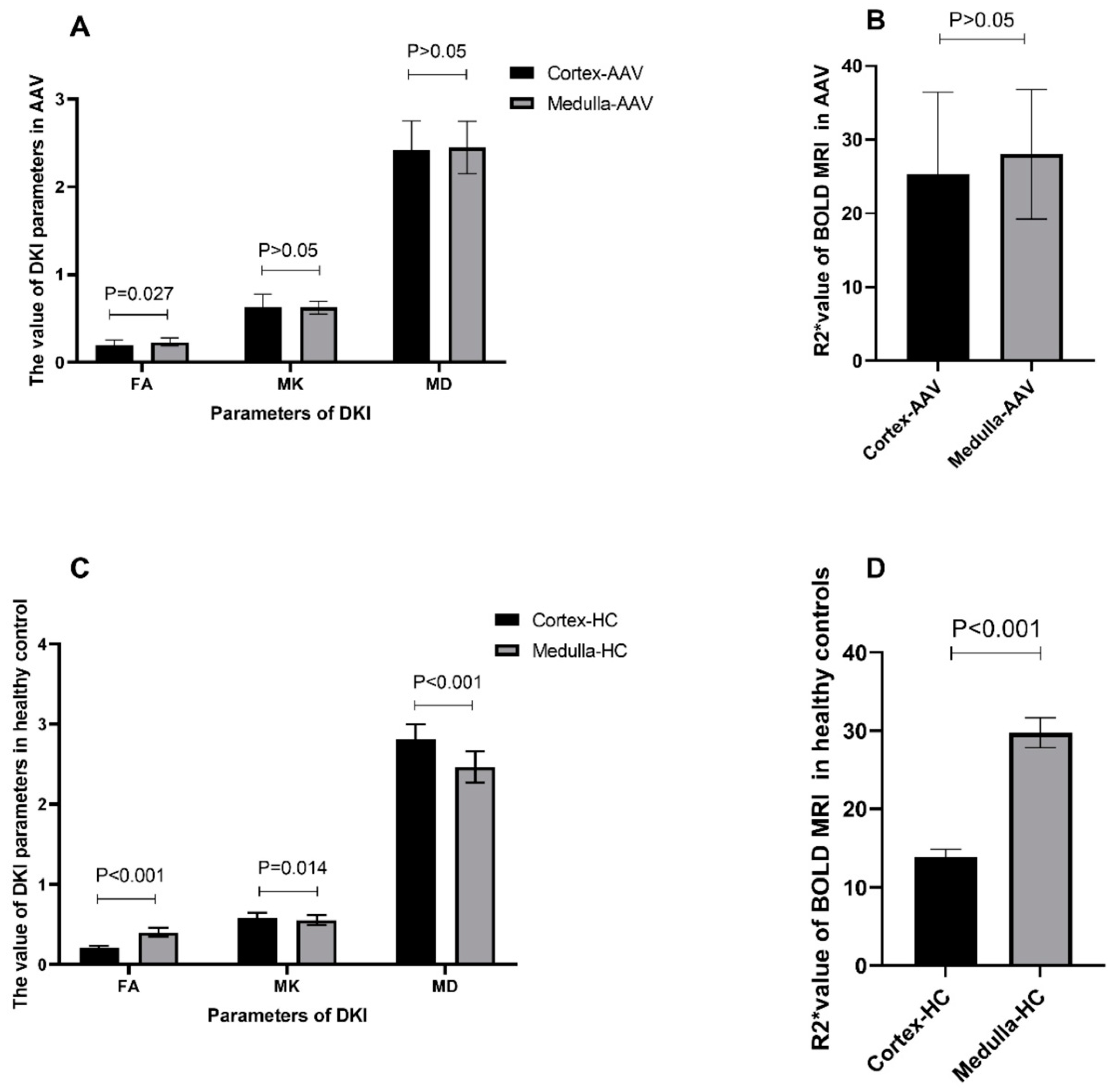 Tomography 10 00073 g002