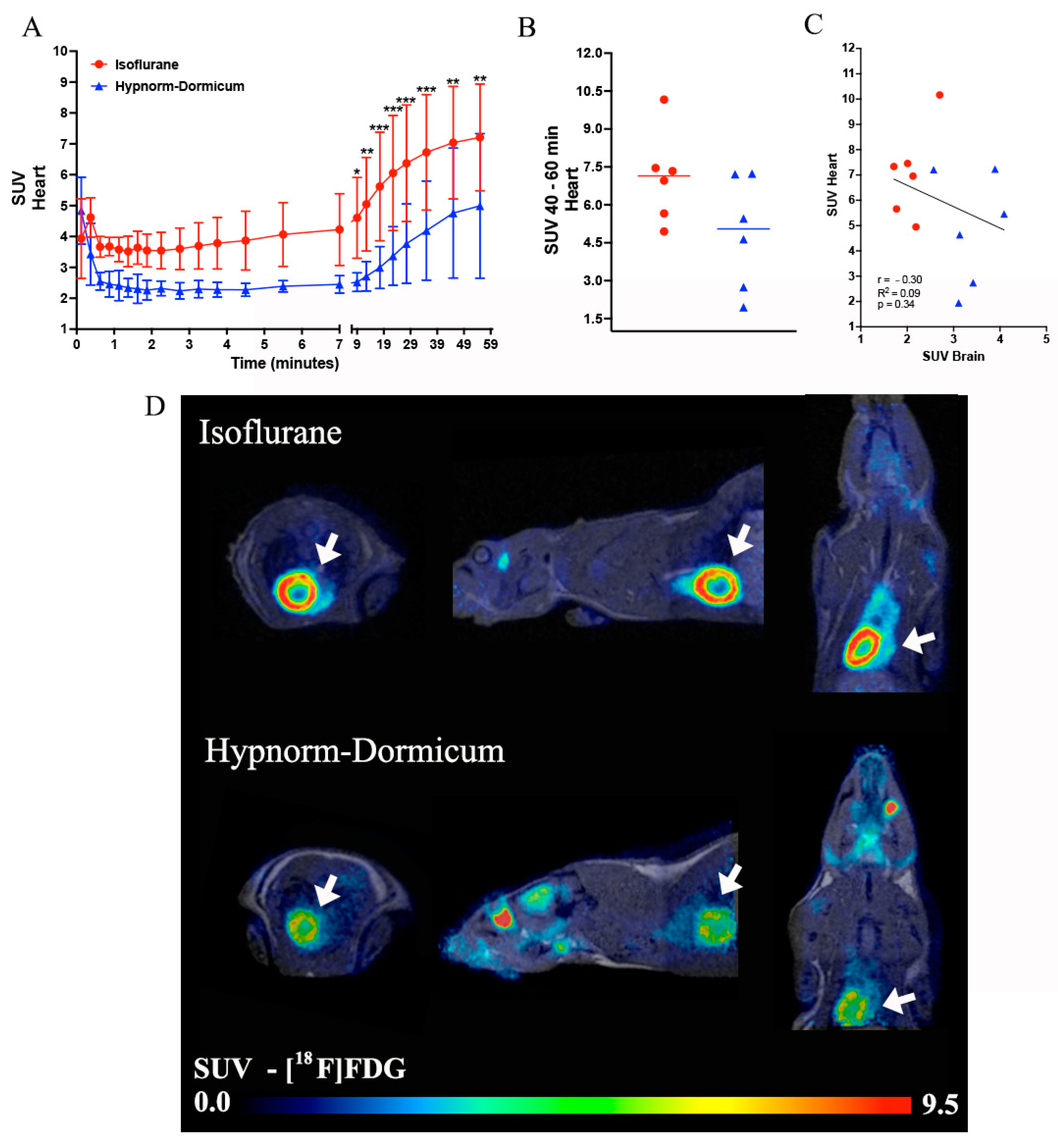Tomography 11 00004 g003