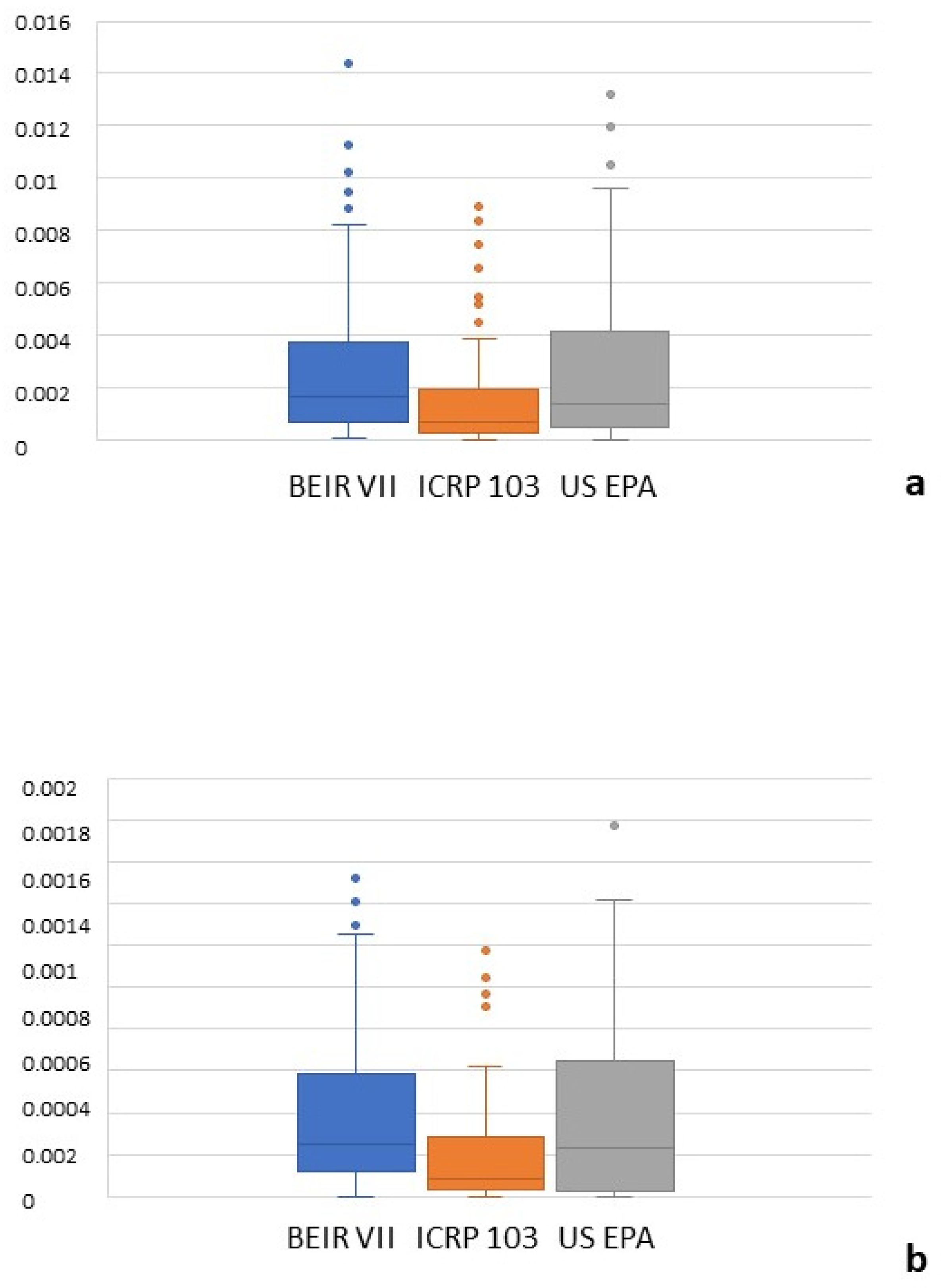 Tomography 11 00042 g003