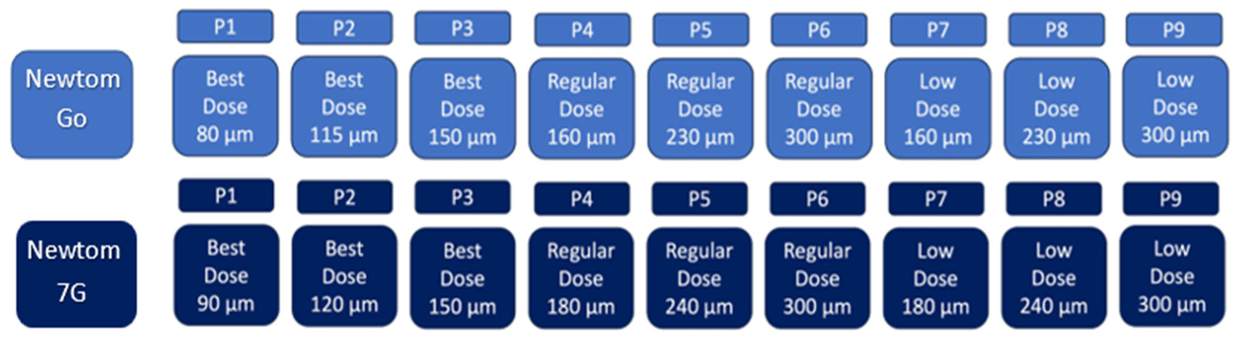 Tomography 11 00116 g003 Tomography 11 00116 g003