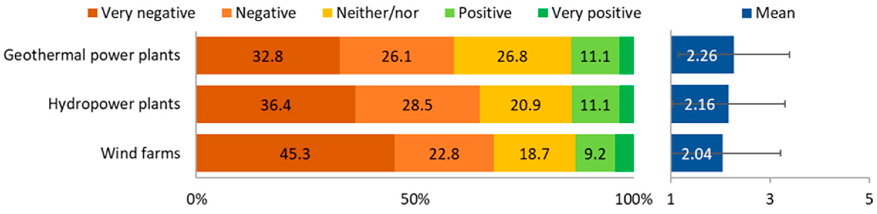 Tourismhosp 05 00002 g001