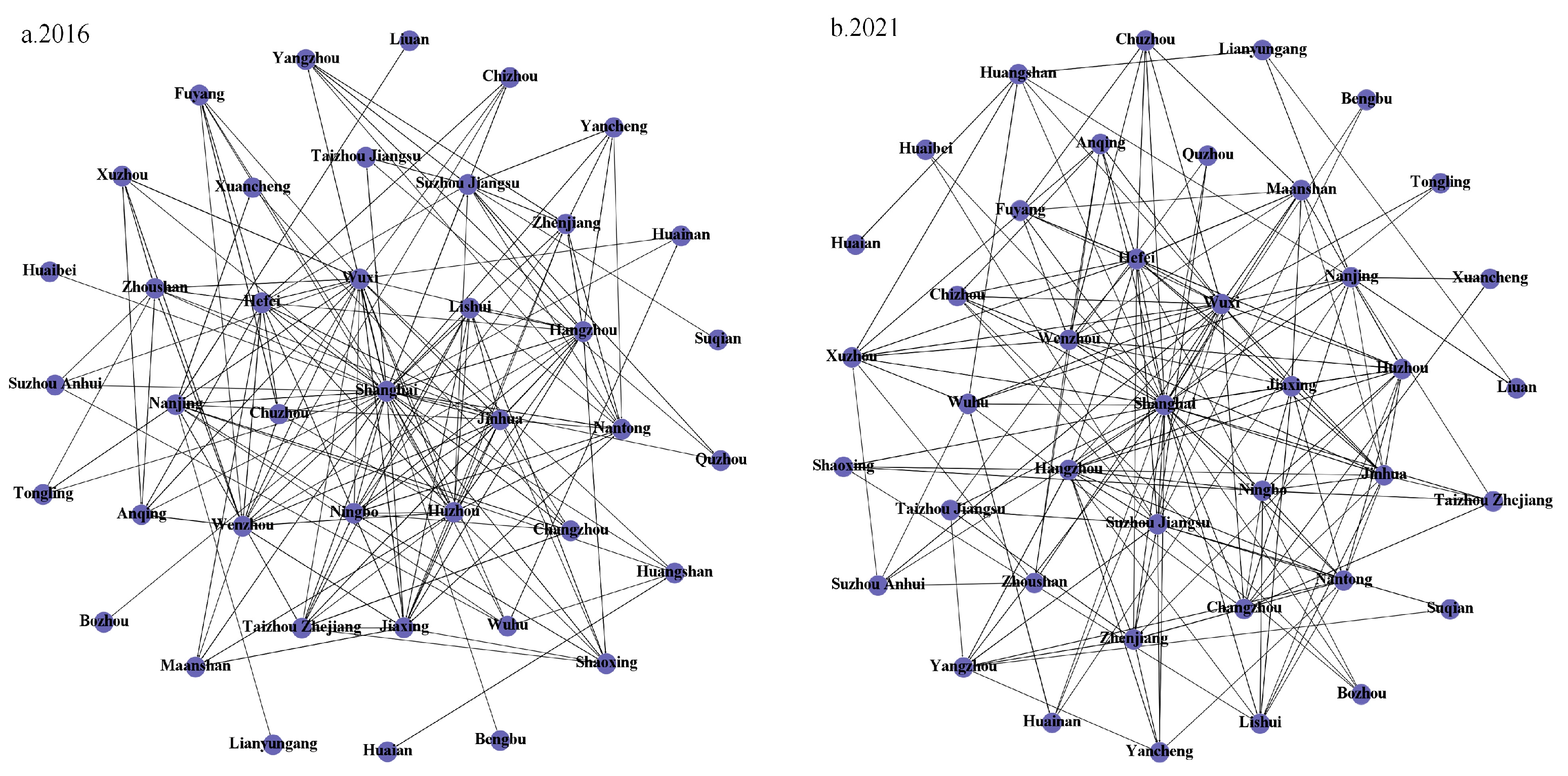 Tourism and Hospitality | Free Full-Text | The Spatial Structure and ...