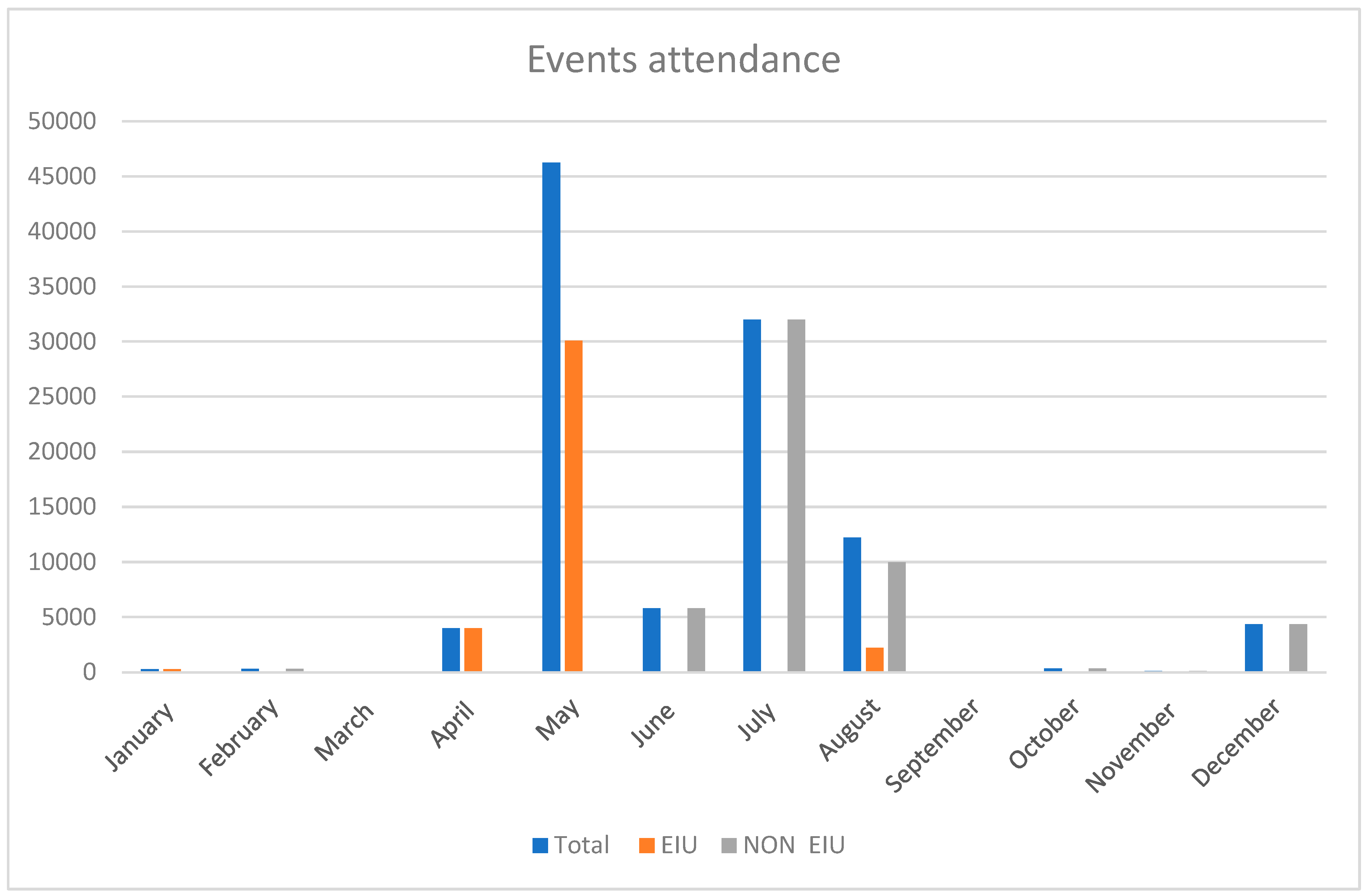 Tourismhosp 05 00040 g006