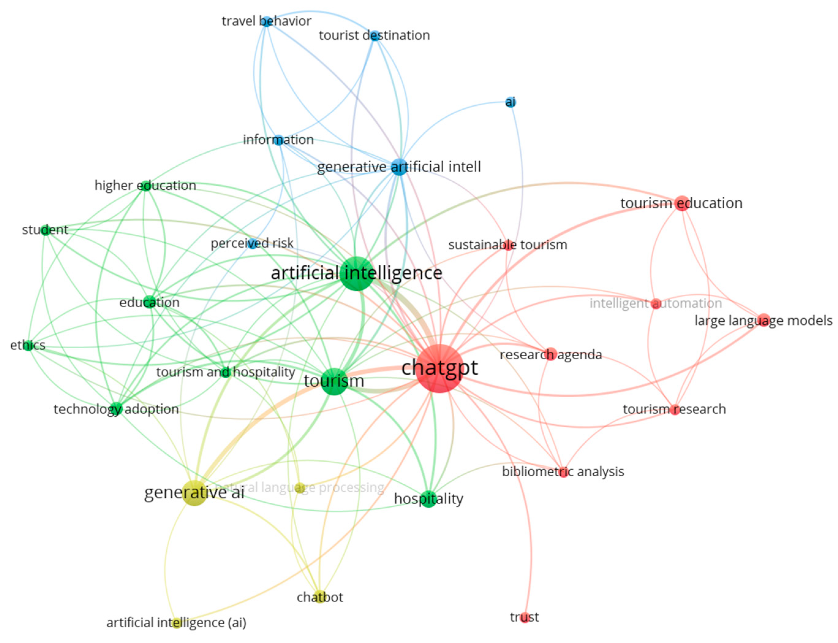Tourismhosp 06 00063 g008