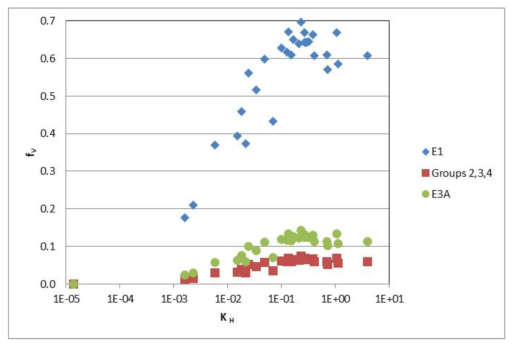 Toxics 02 00276 g002