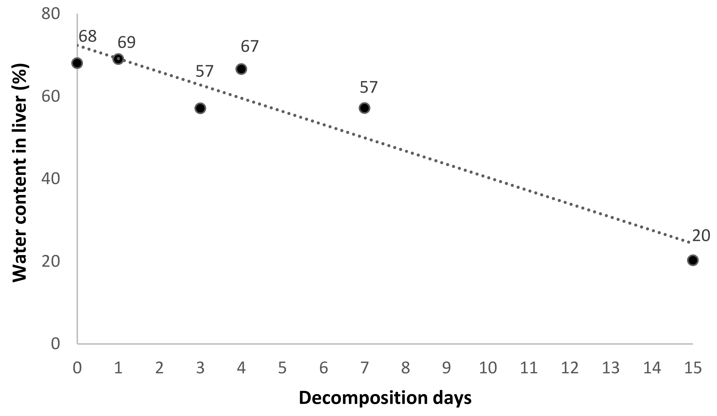 Toxics 08 00098 g002 Toxics 08 00098 g002
