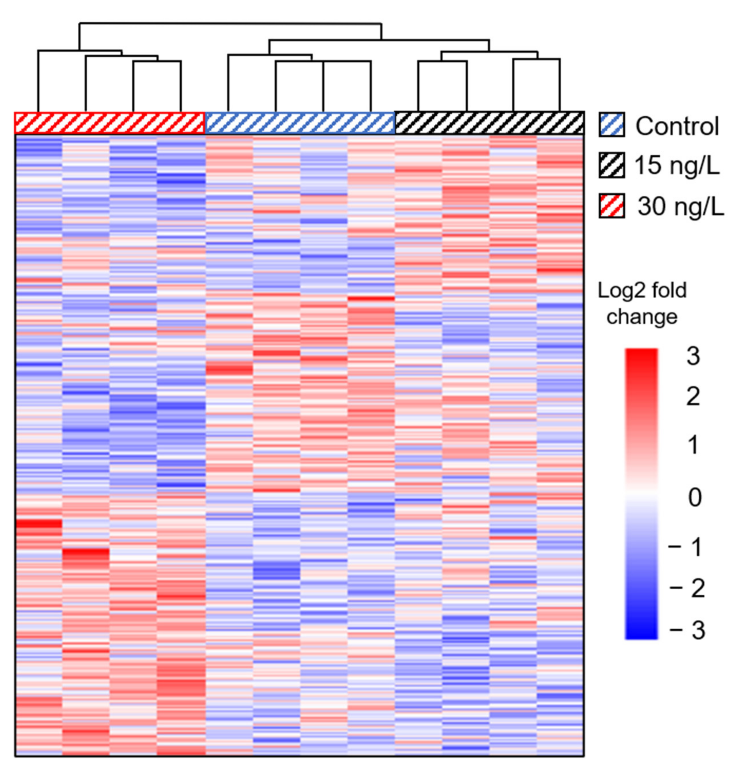 Toxics 09 00048 g001 Toxics 09 00048 g001