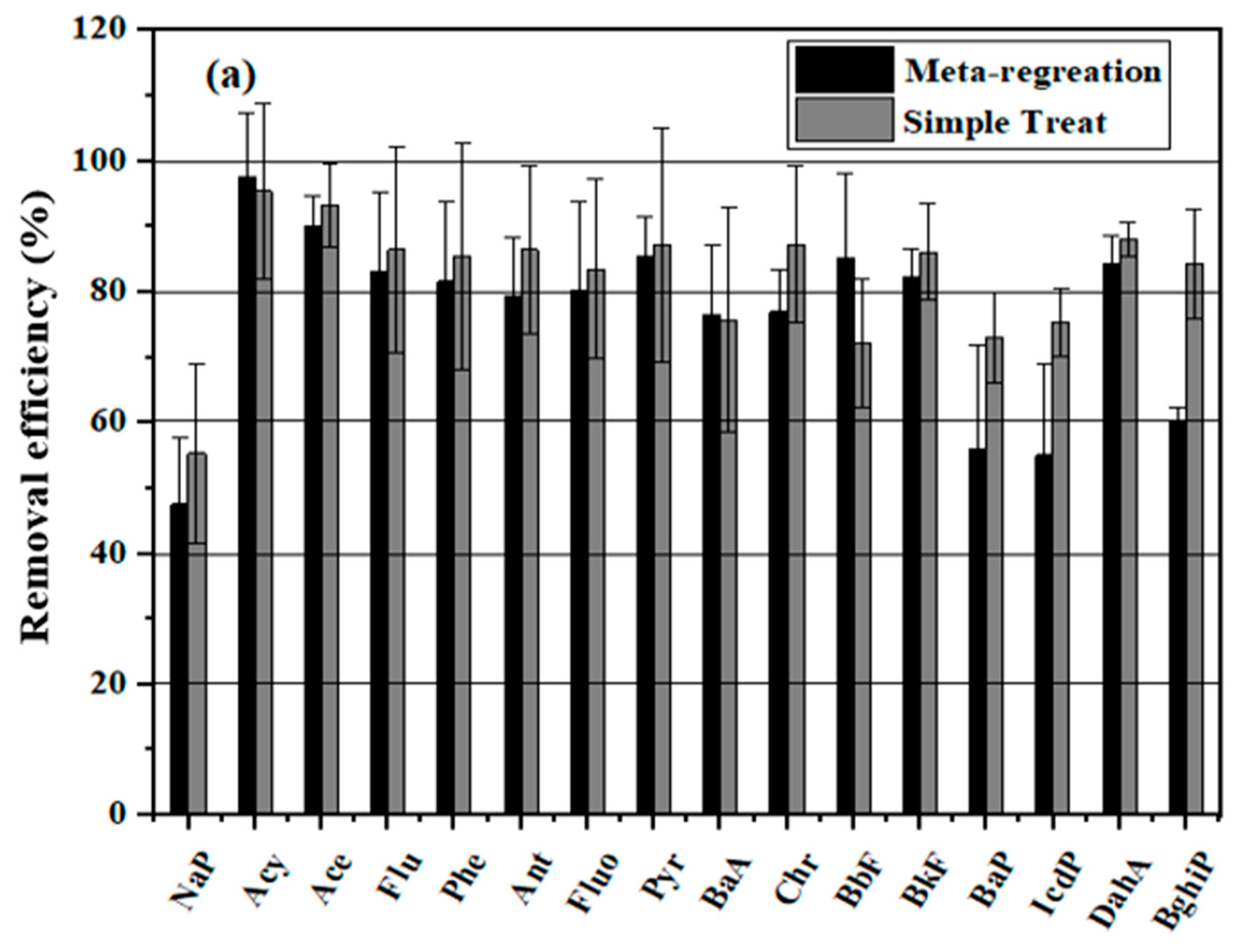Toxics 09 00076 g002a Toxics 09 00076 g002a