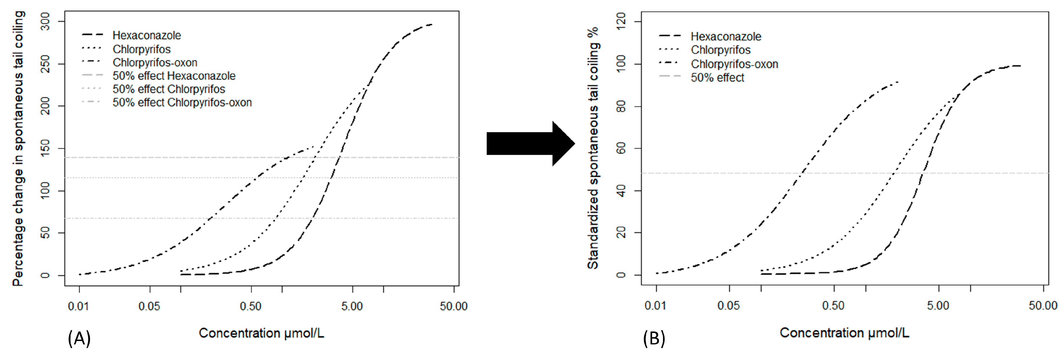 Toxics 09 00104 g002 Toxics 09 00104 g002