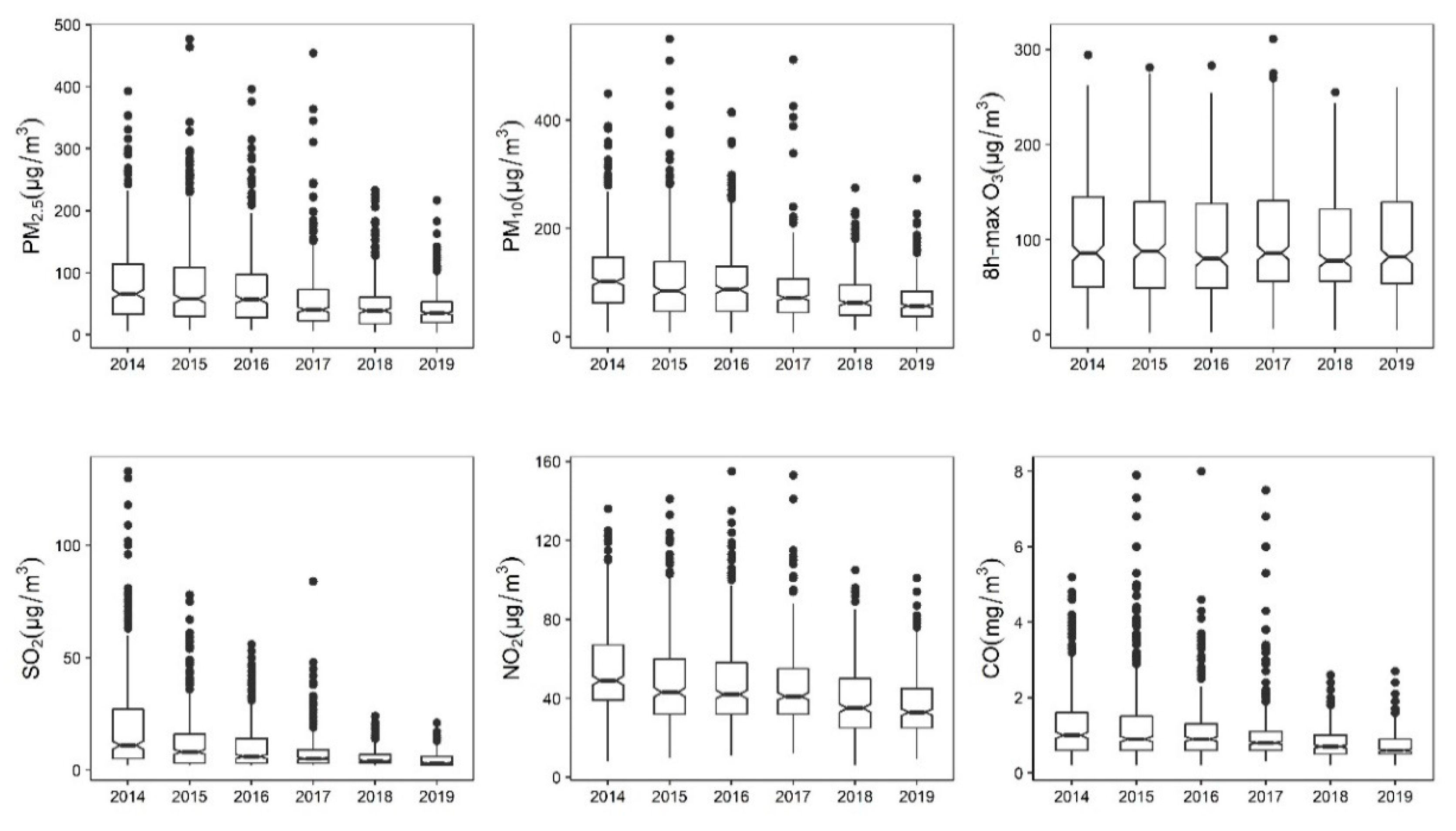 Toxics 09 00108 g001 Toxics 09 00108 g001