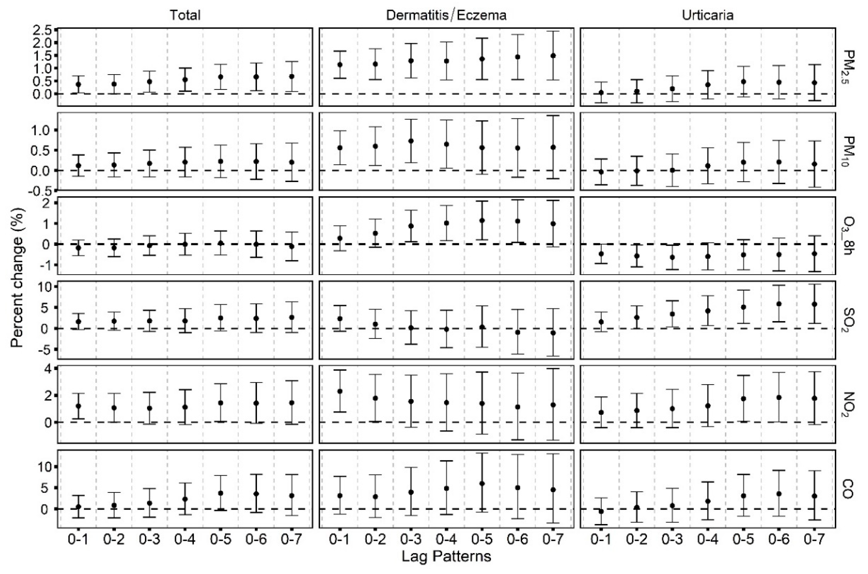 Toxics 09 00108 g002 Toxics 09 00108 g002