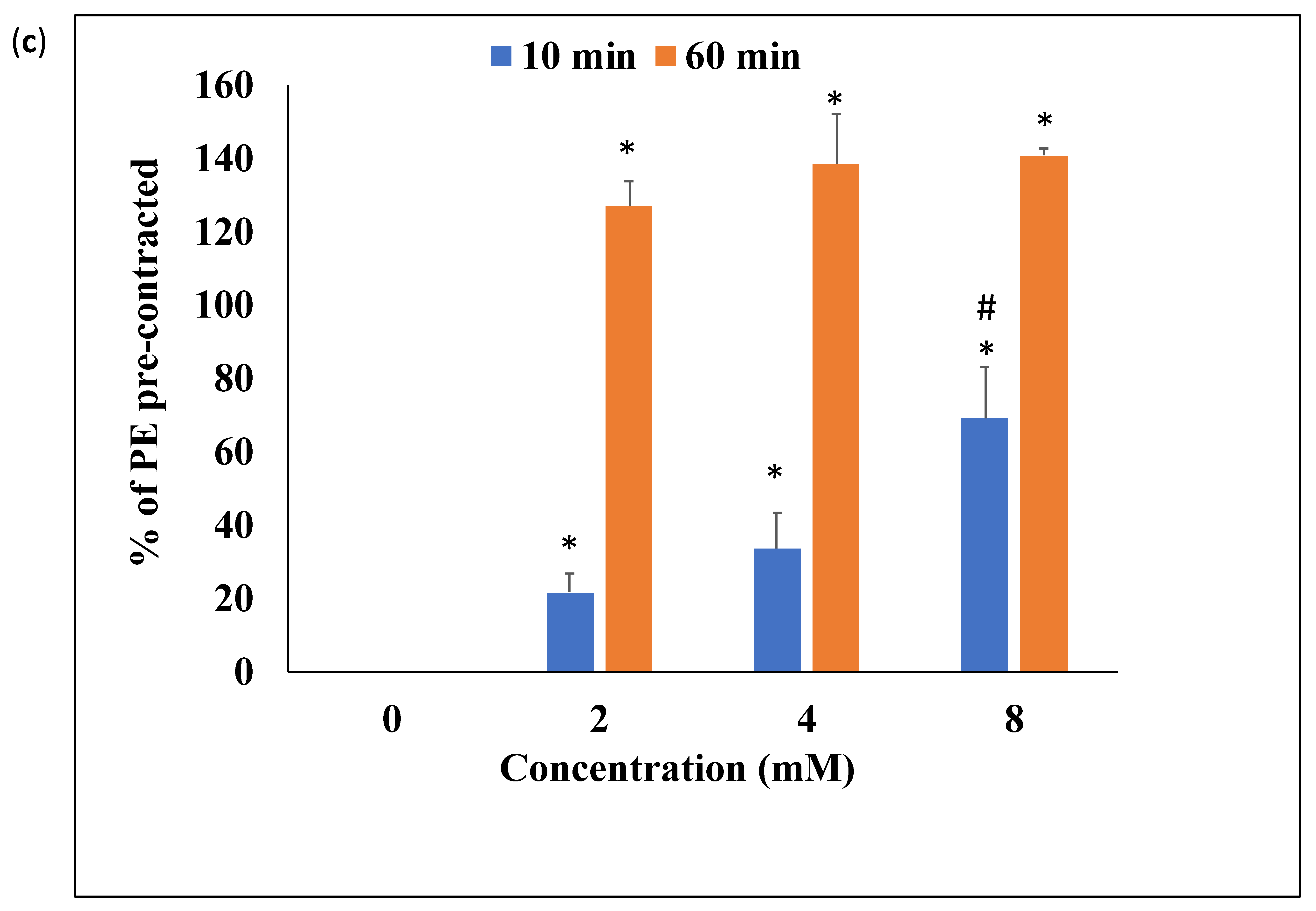 Toxics 09 00117 g003c Toxics 09 00117 g003c