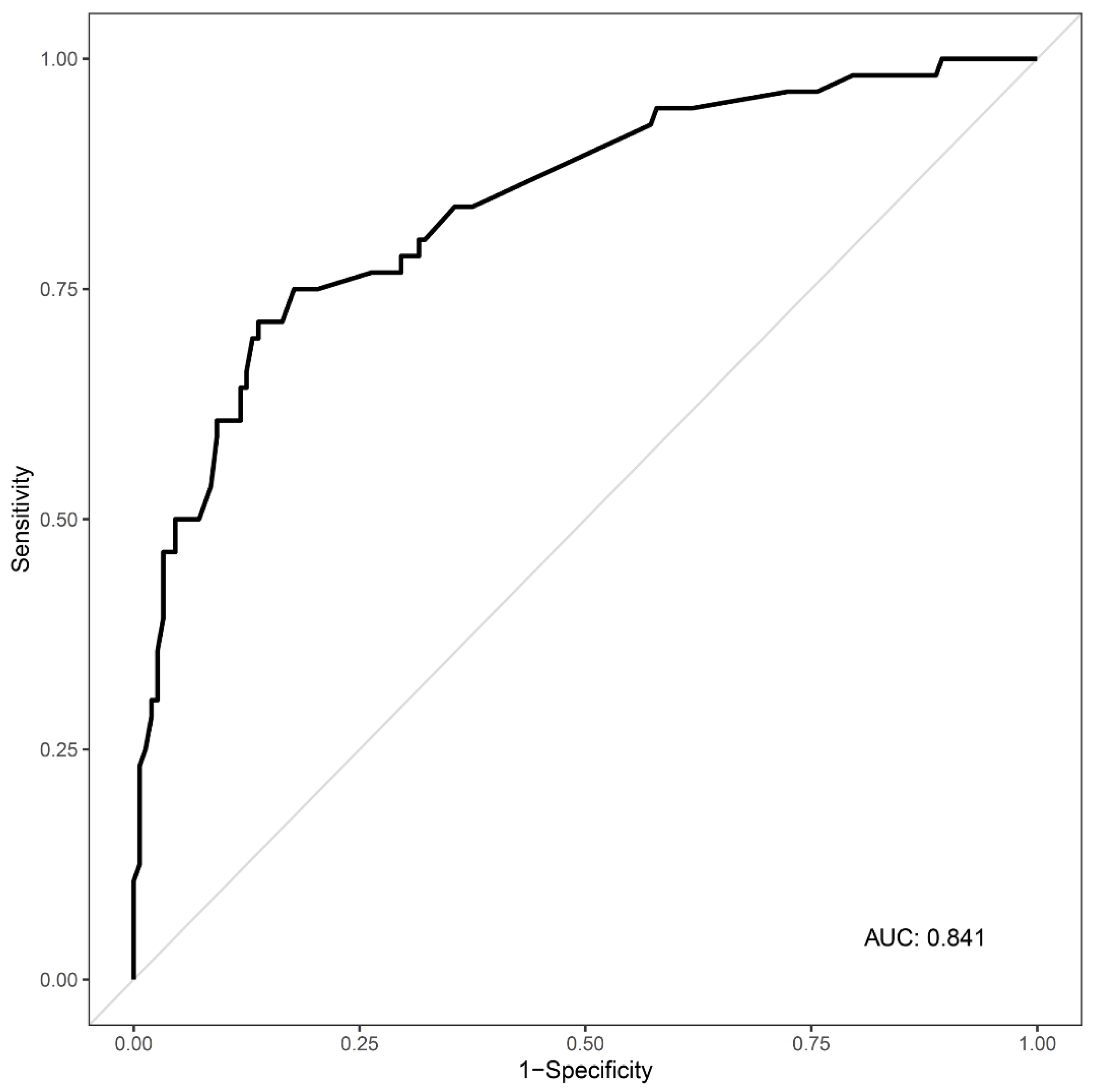 Toxics 09 00120 g002 Toxics 09 00120 g002