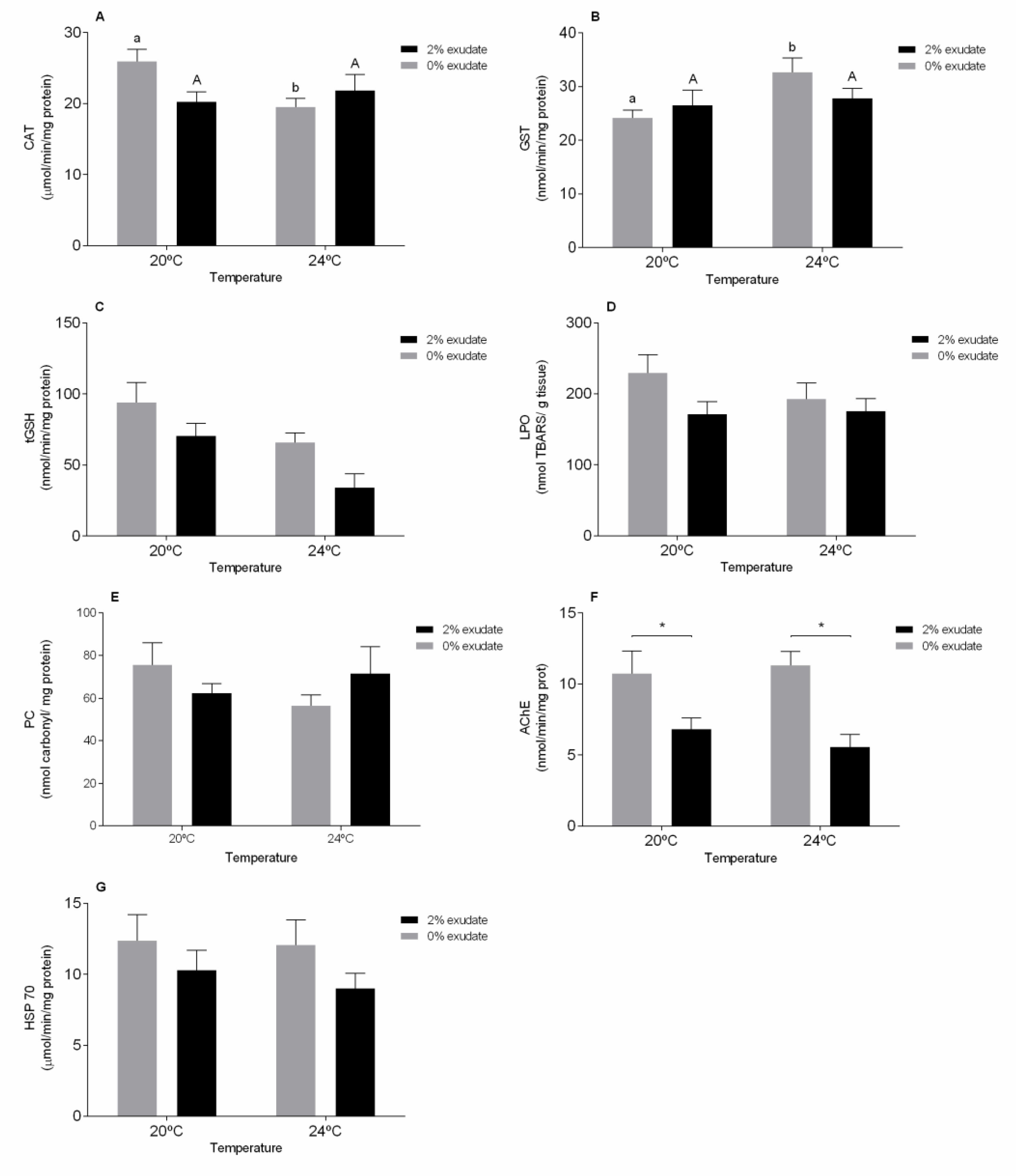 Toxics 09 00121 g001 Toxics 09 00121 g001