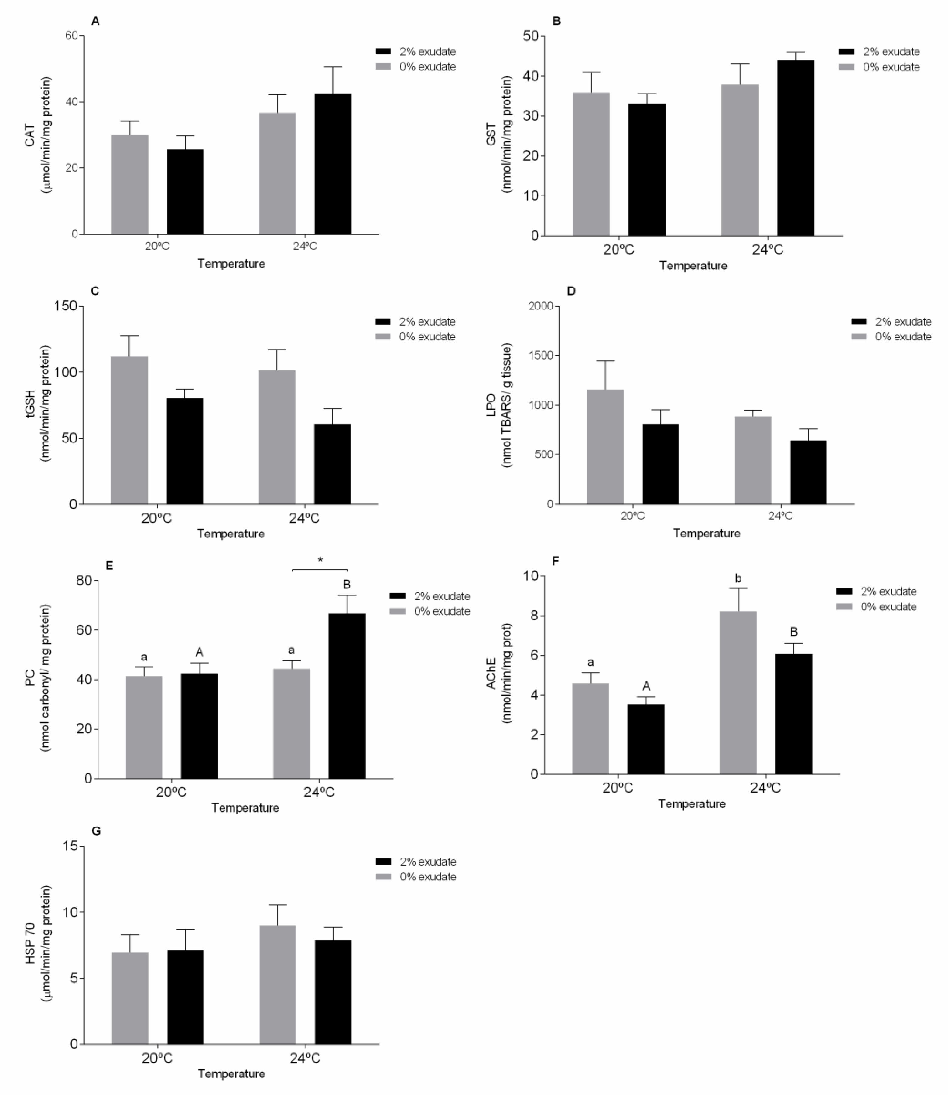 Toxics 09 00121 g002 Toxics 09 00121 g002