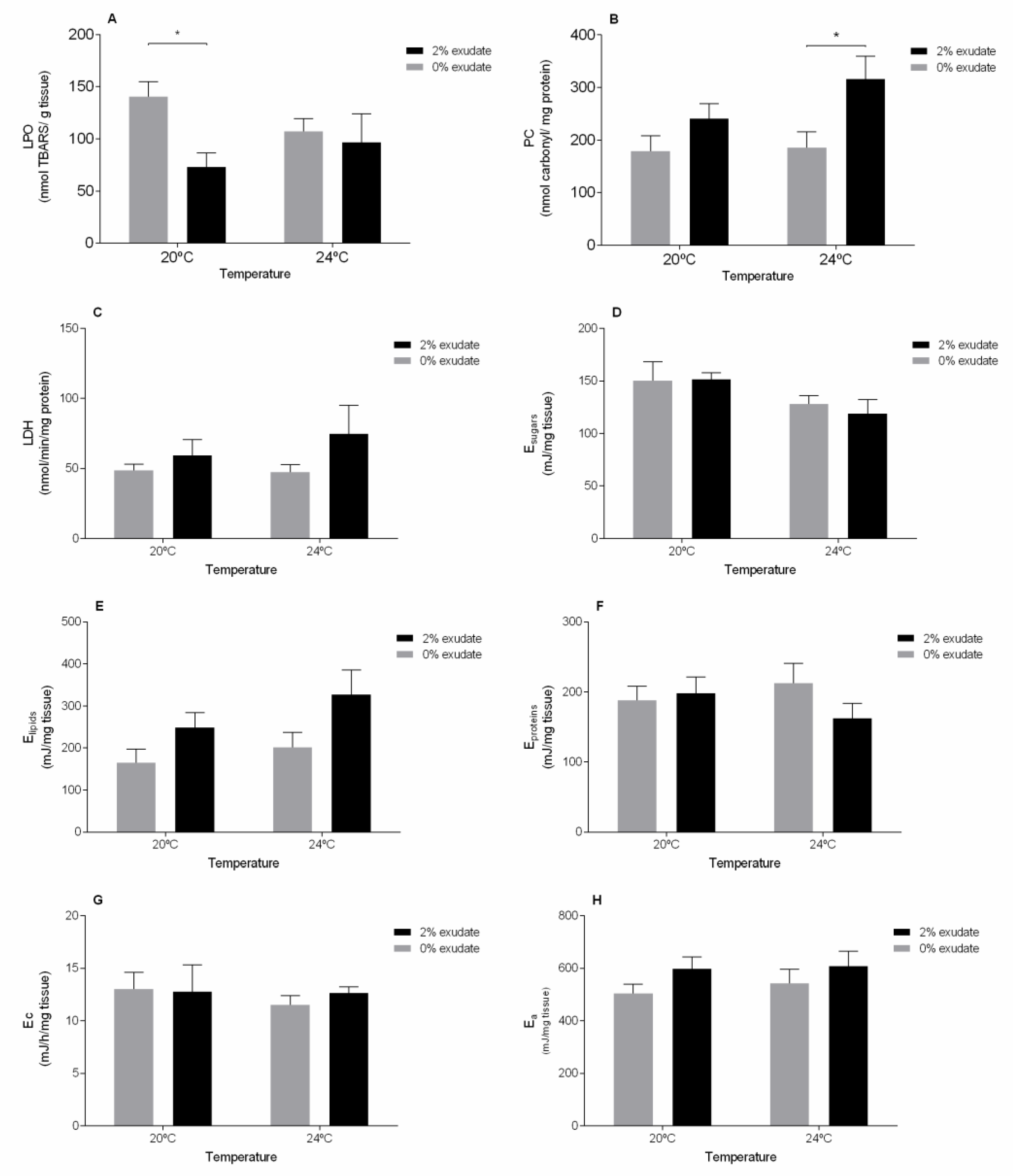 Toxics 09 00121 g003 Toxics 09 00121 g003