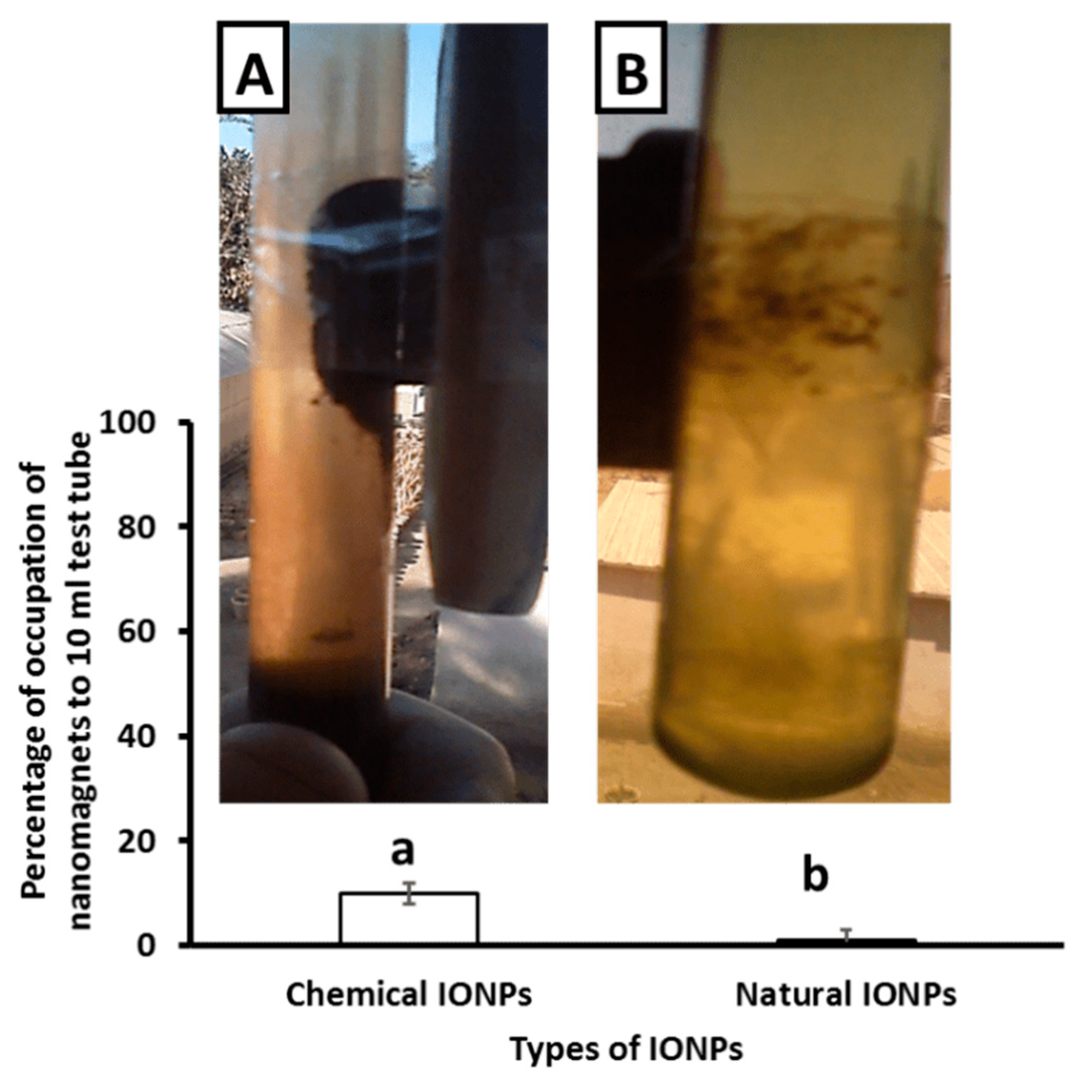 Toxics 09 00123 g001 Toxics 09 00123 g001