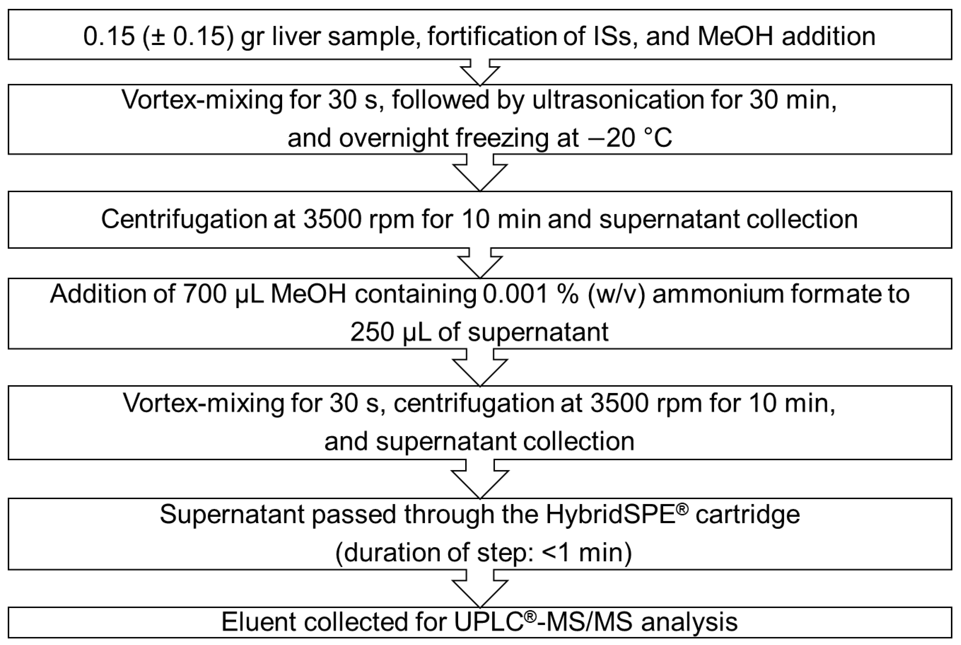 Toxics 09 00183 g001