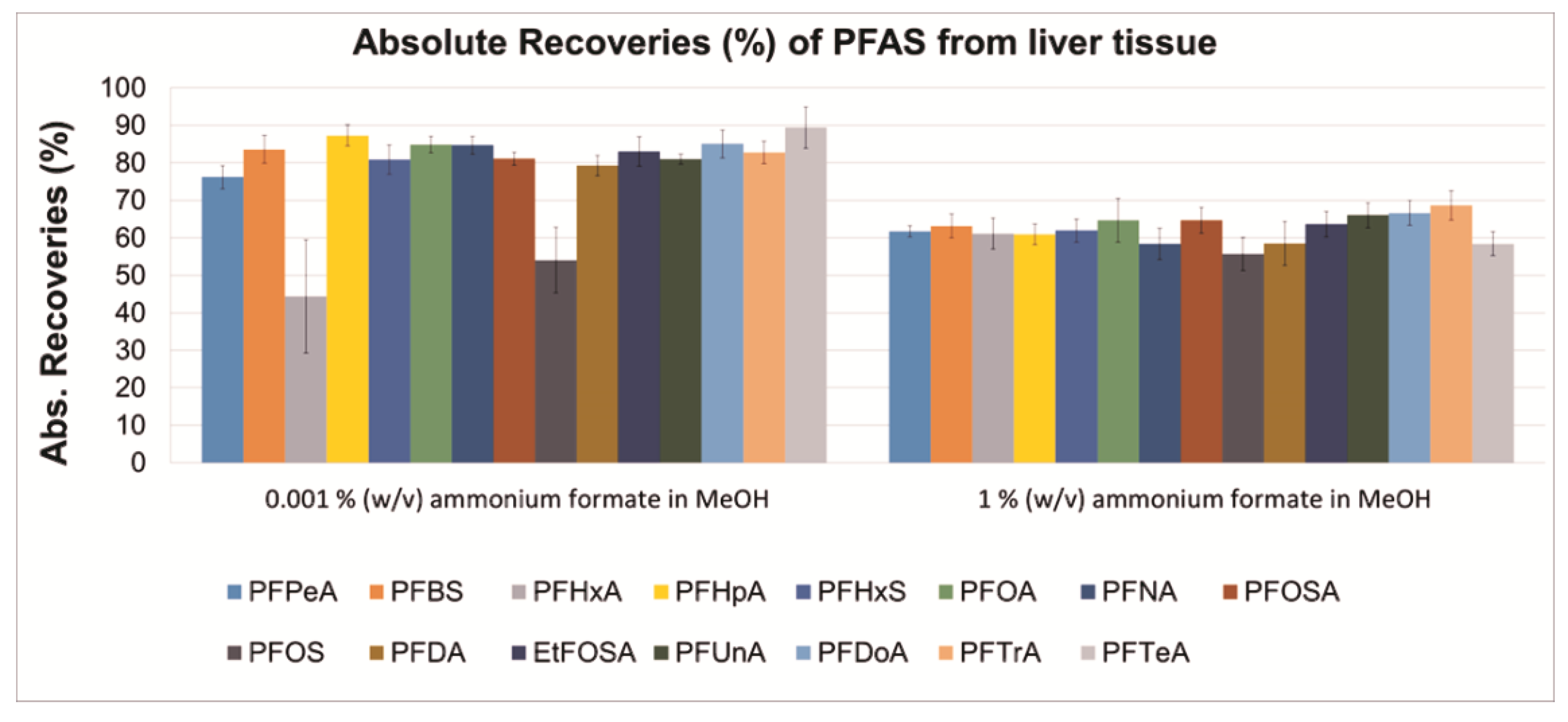 Toxics 09 00183 g002