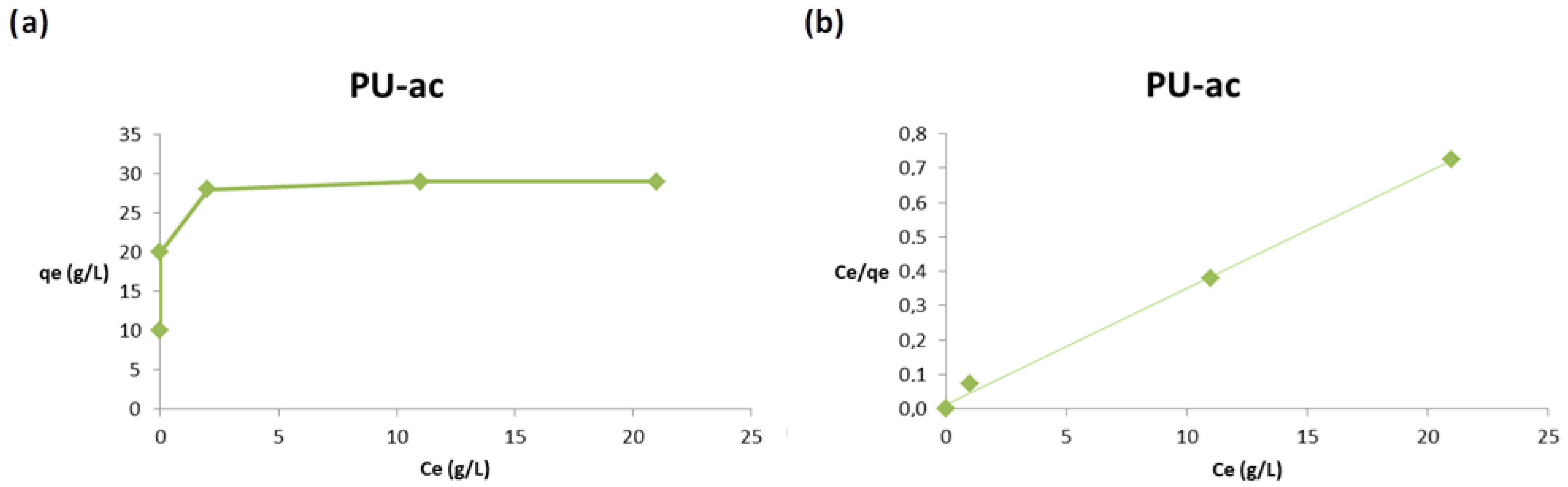 Toxics 09 00186 g010