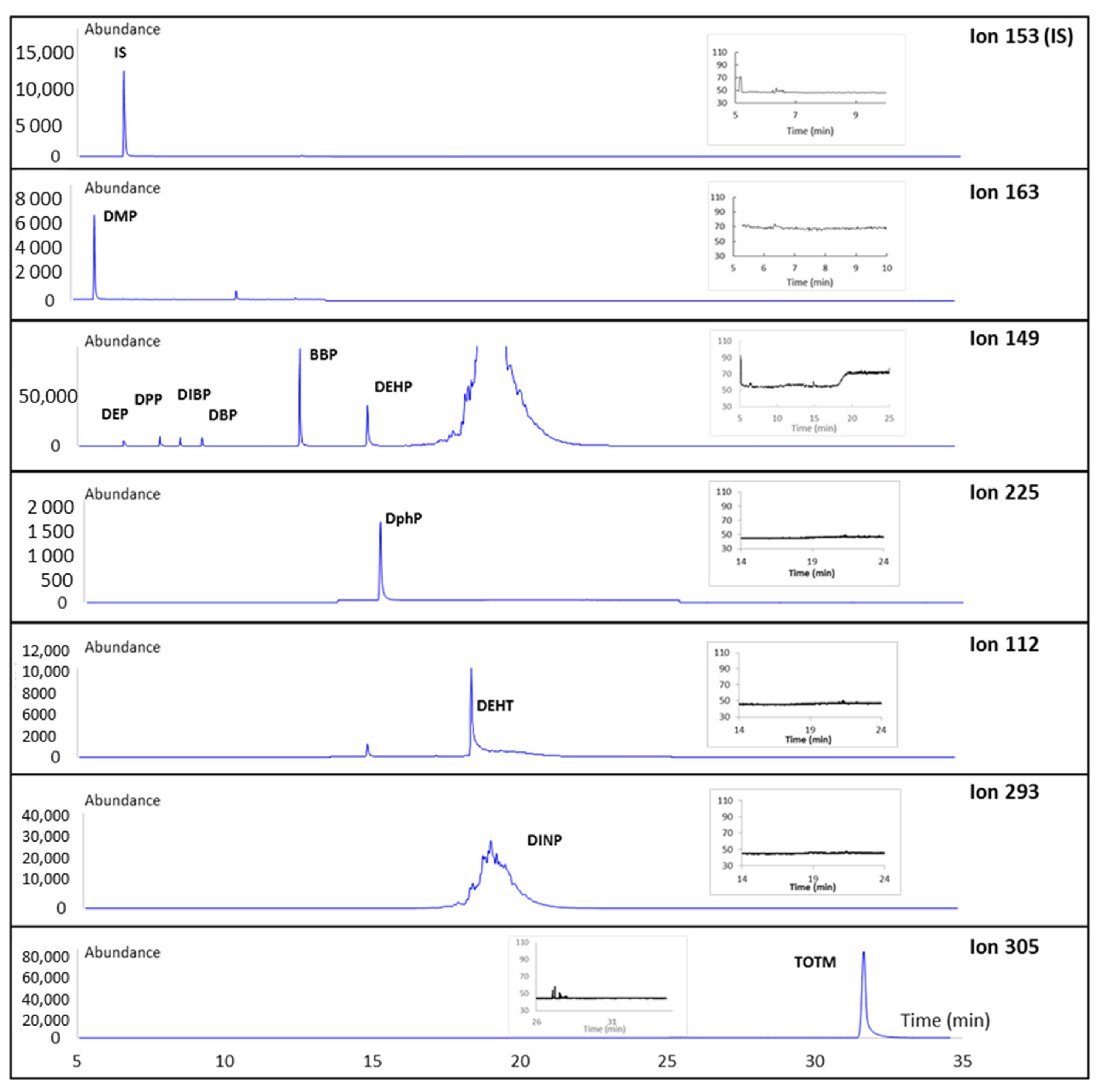 Toxics 09 00200 g001