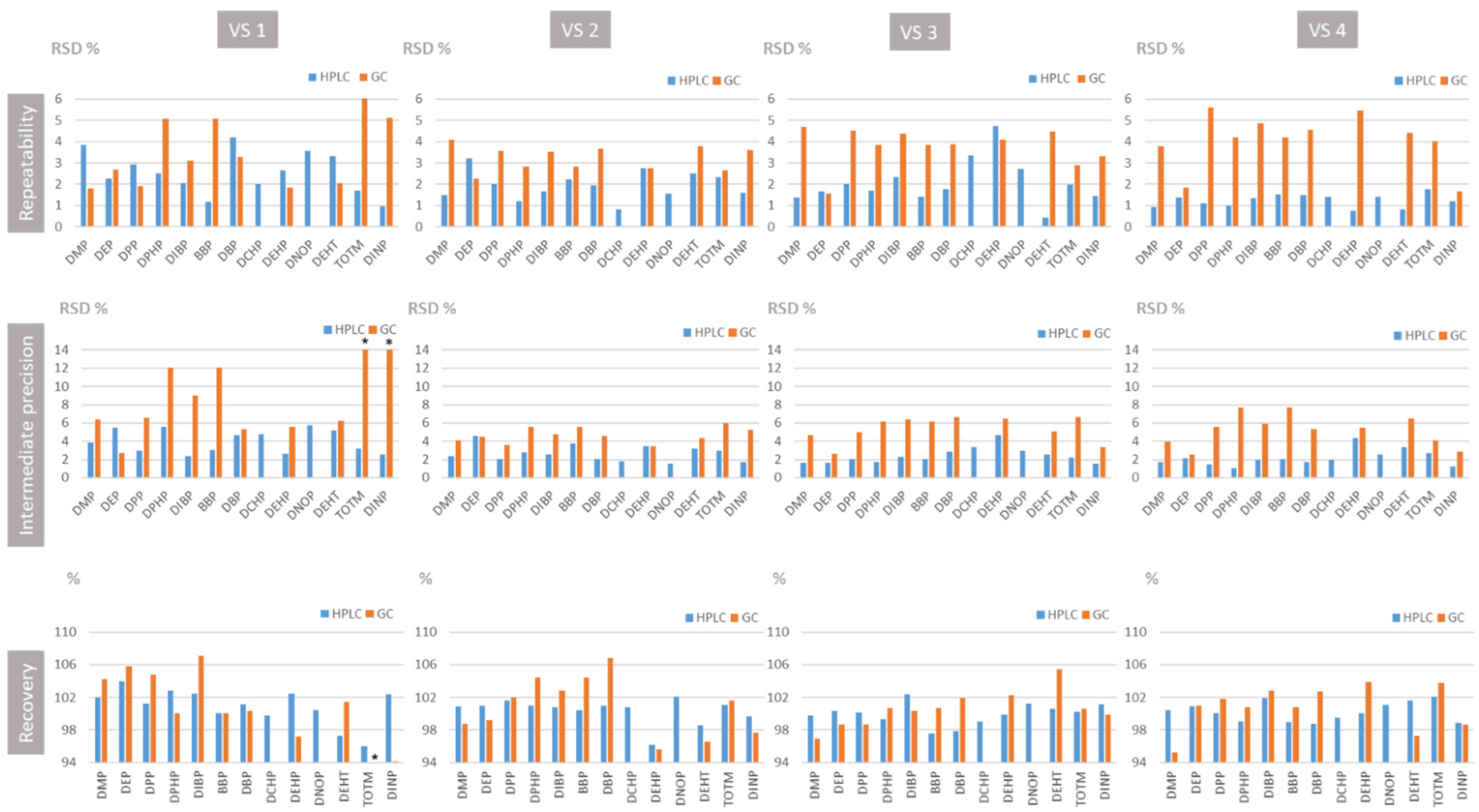 Toxics 09 00200 g002