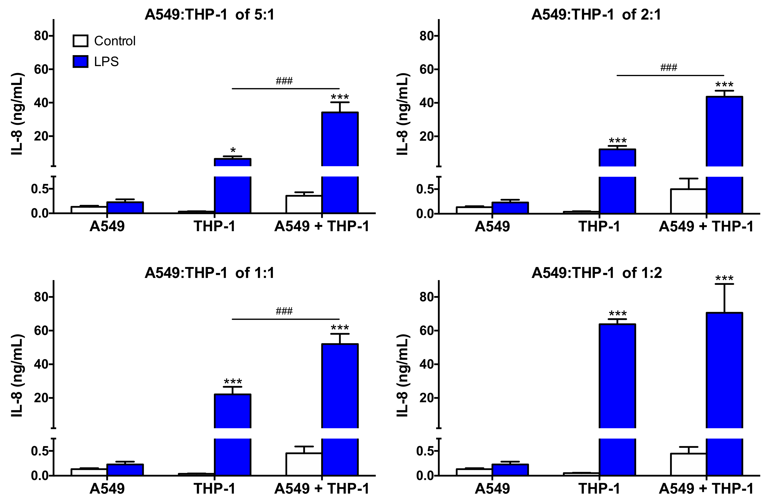 Toxics 09 00210 g003